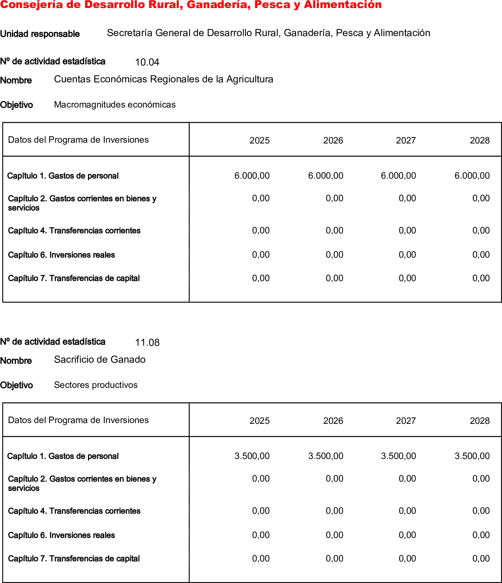 Imagen: /datos/imagenes/disp/2025/84/6951_15521116_20.png