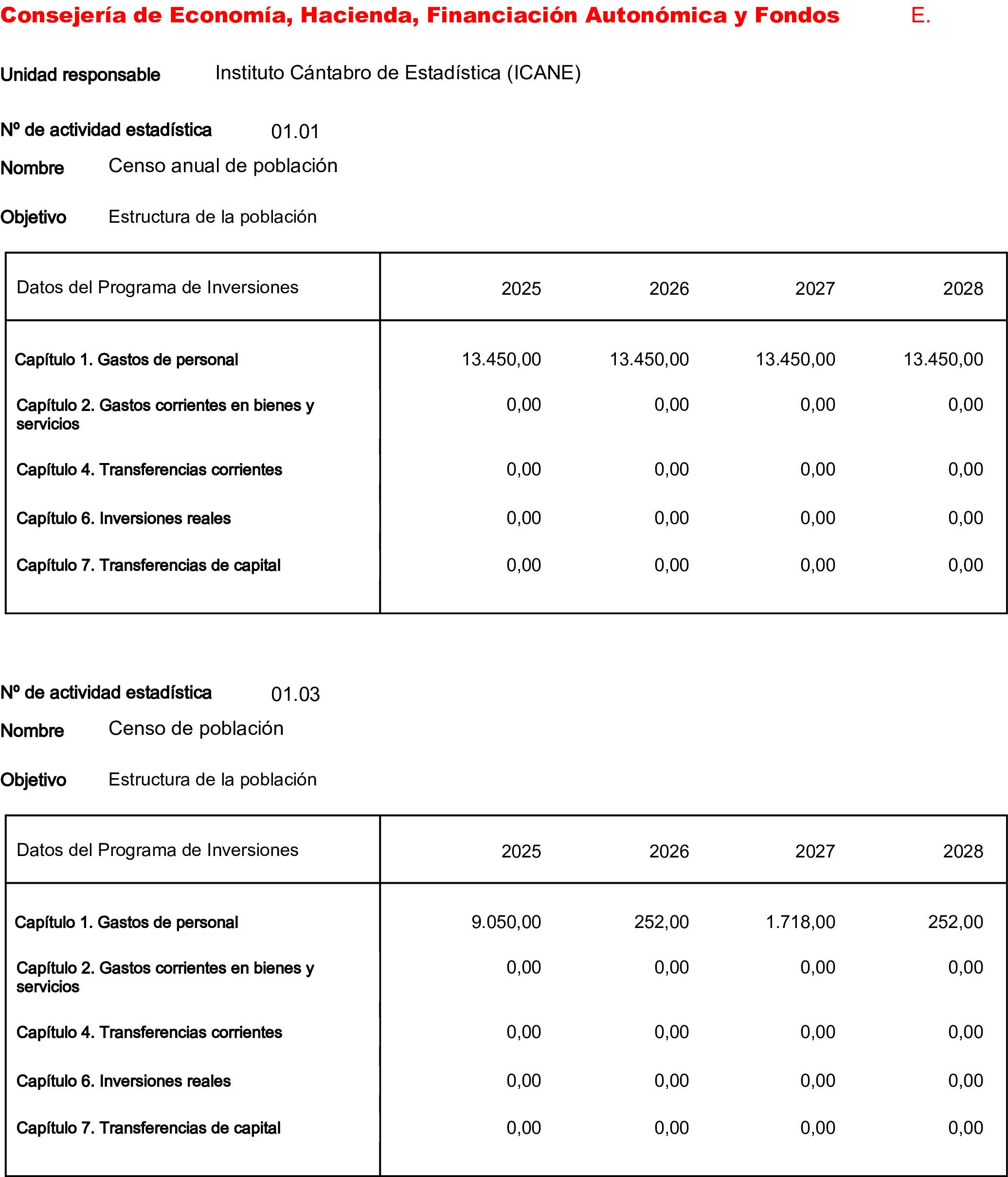 Imagen: /datos/imagenes/disp/2025/84/6951_15521116_25.png