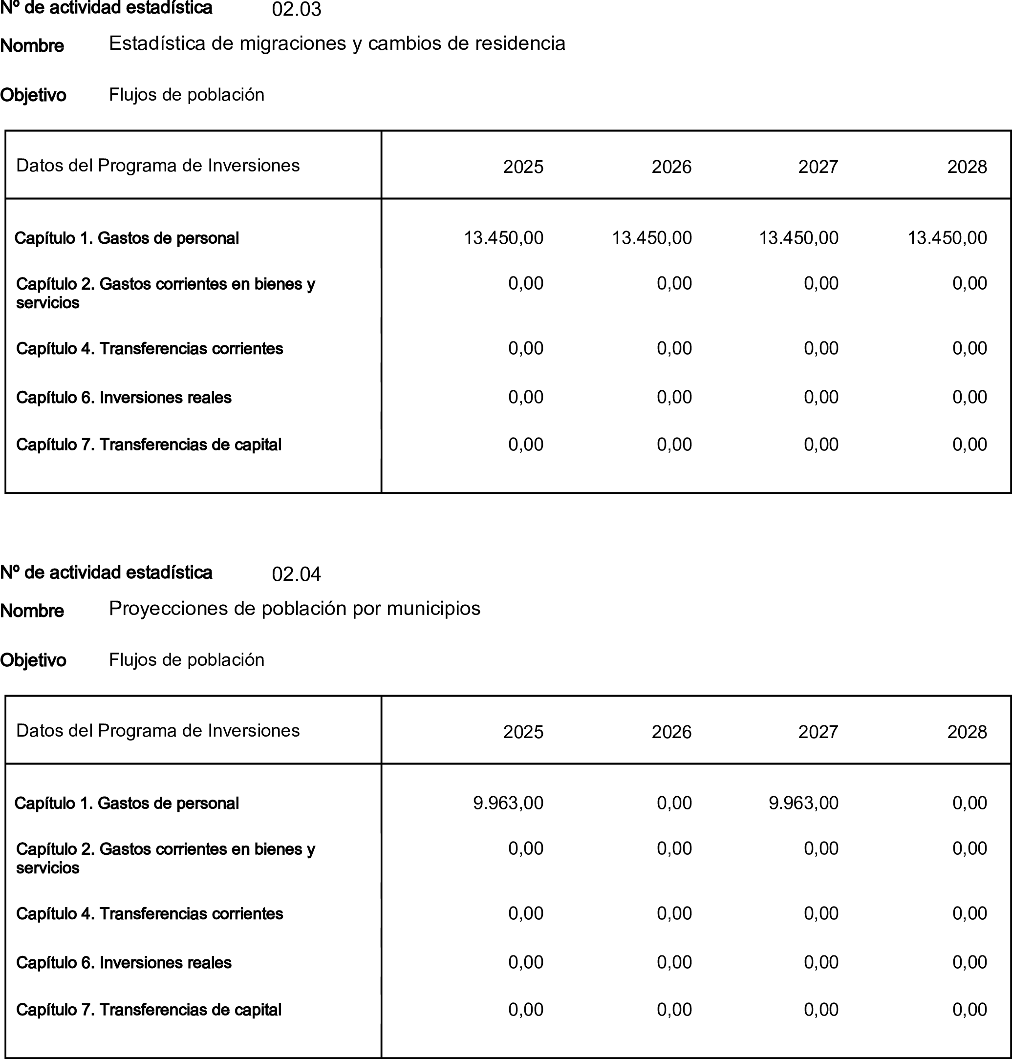 Imagen: /datos/imagenes/disp/2025/84/6951_15521116_27.png