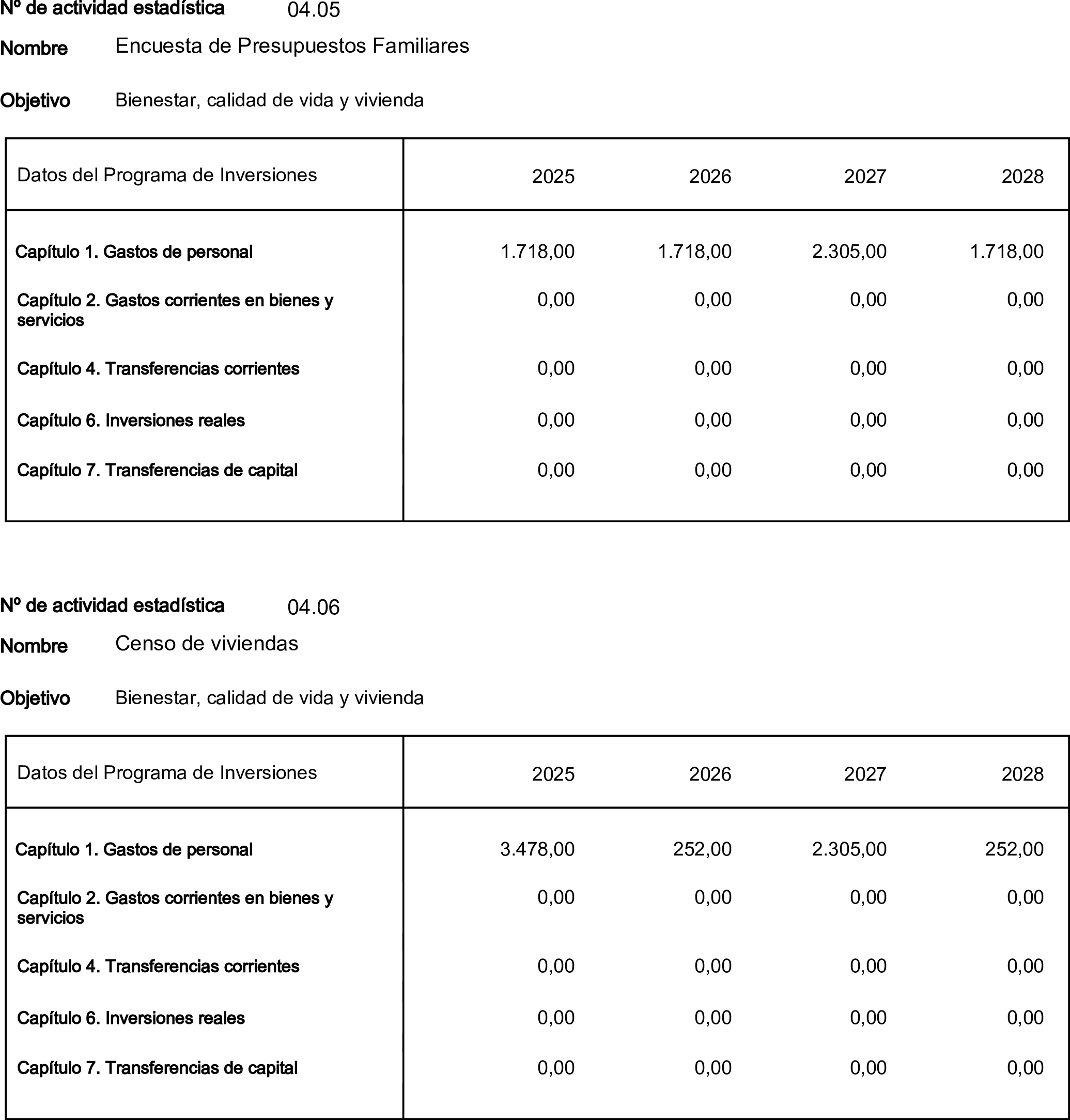 Imagen: /datos/imagenes/disp/2025/84/6951_15521116_30.png