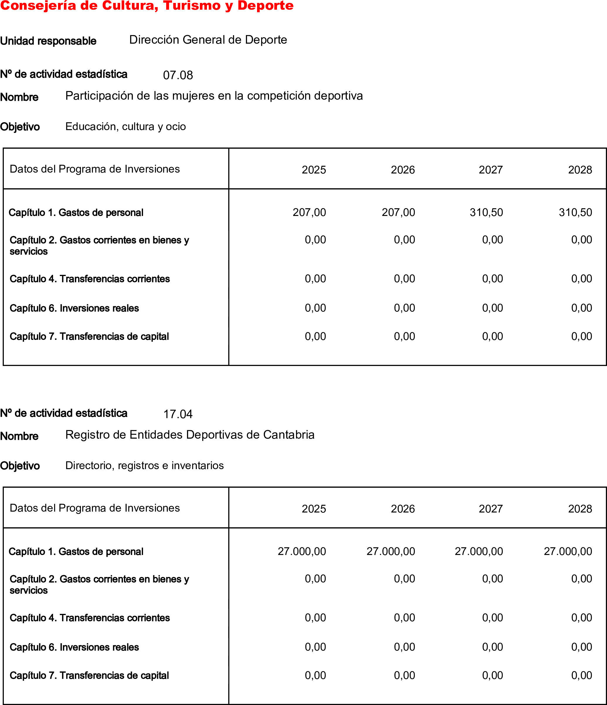 Imagen: /datos/imagenes/disp/2025/84/6951_15521116_5.png