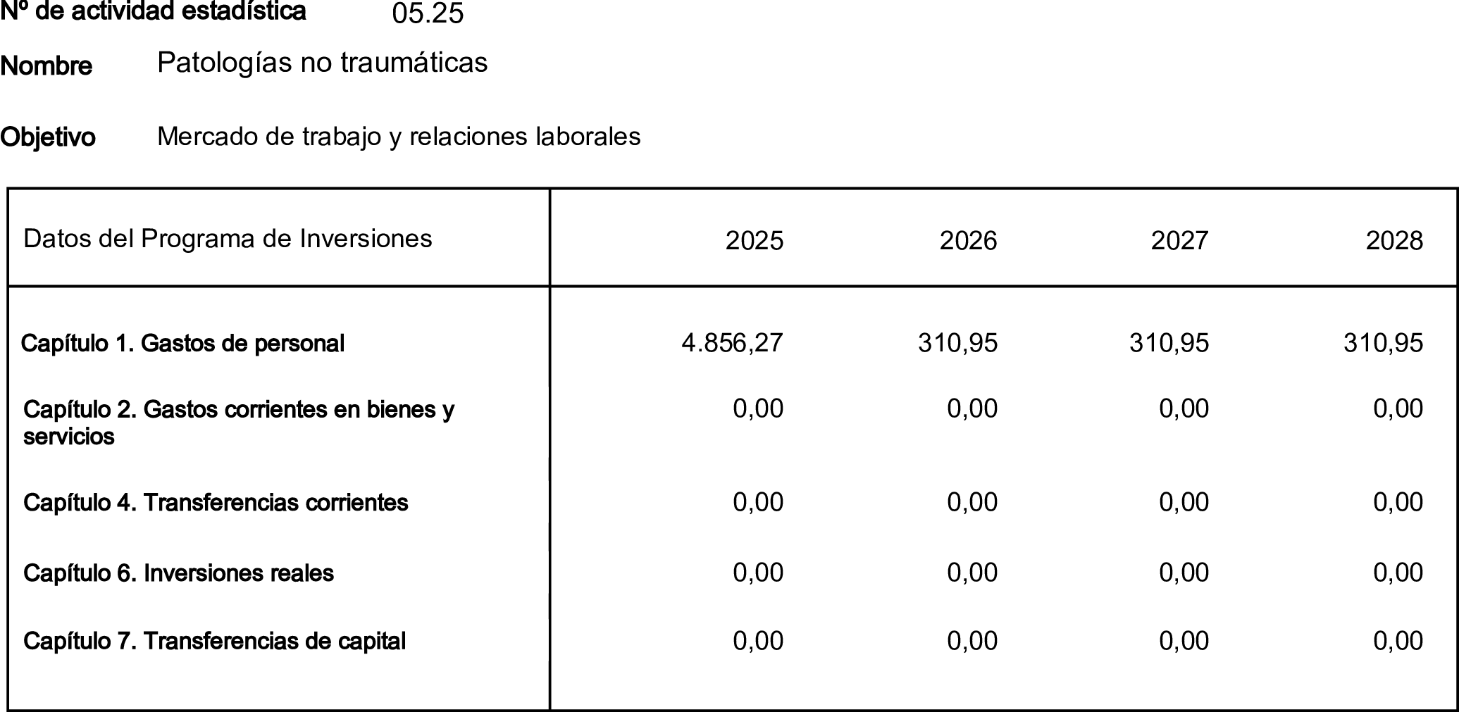 Imagen: /datos/imagenes/disp/2025/84/6951_15521116_74.png