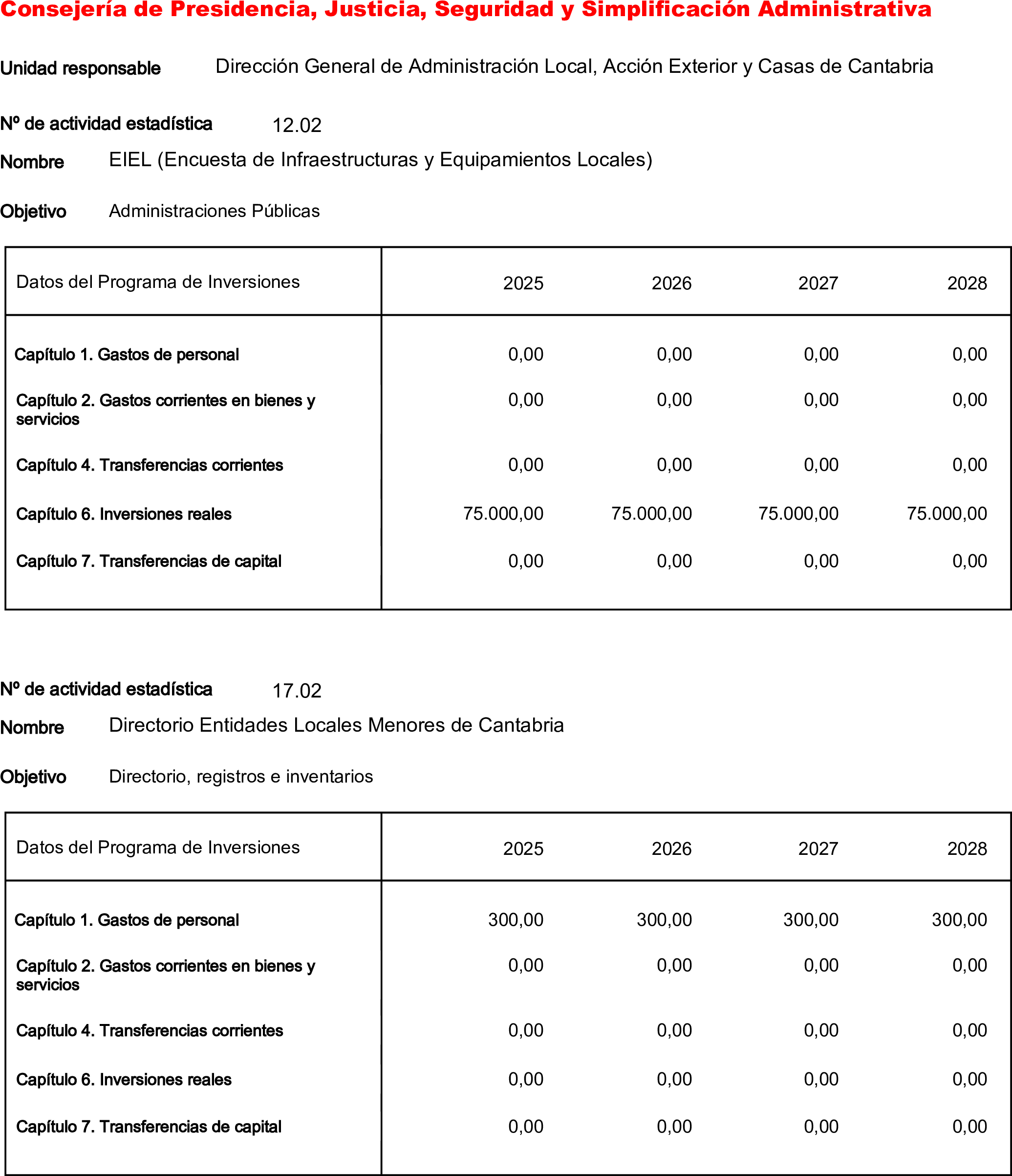 Imagen: /datos/imagenes/disp/2025/84/6951_15521116_77.png