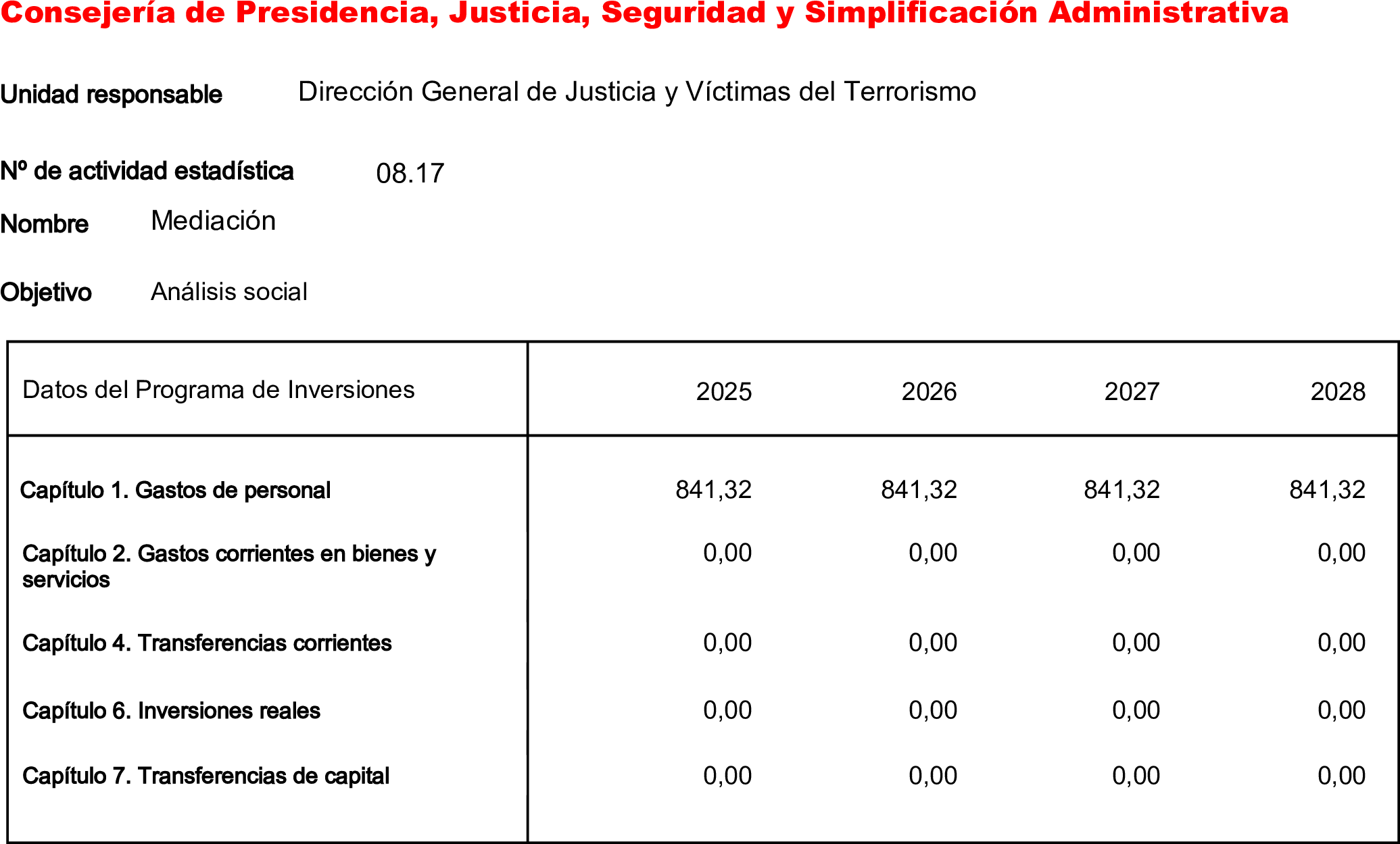 Imagen: /datos/imagenes/disp/2025/84/6951_15521116_80.png