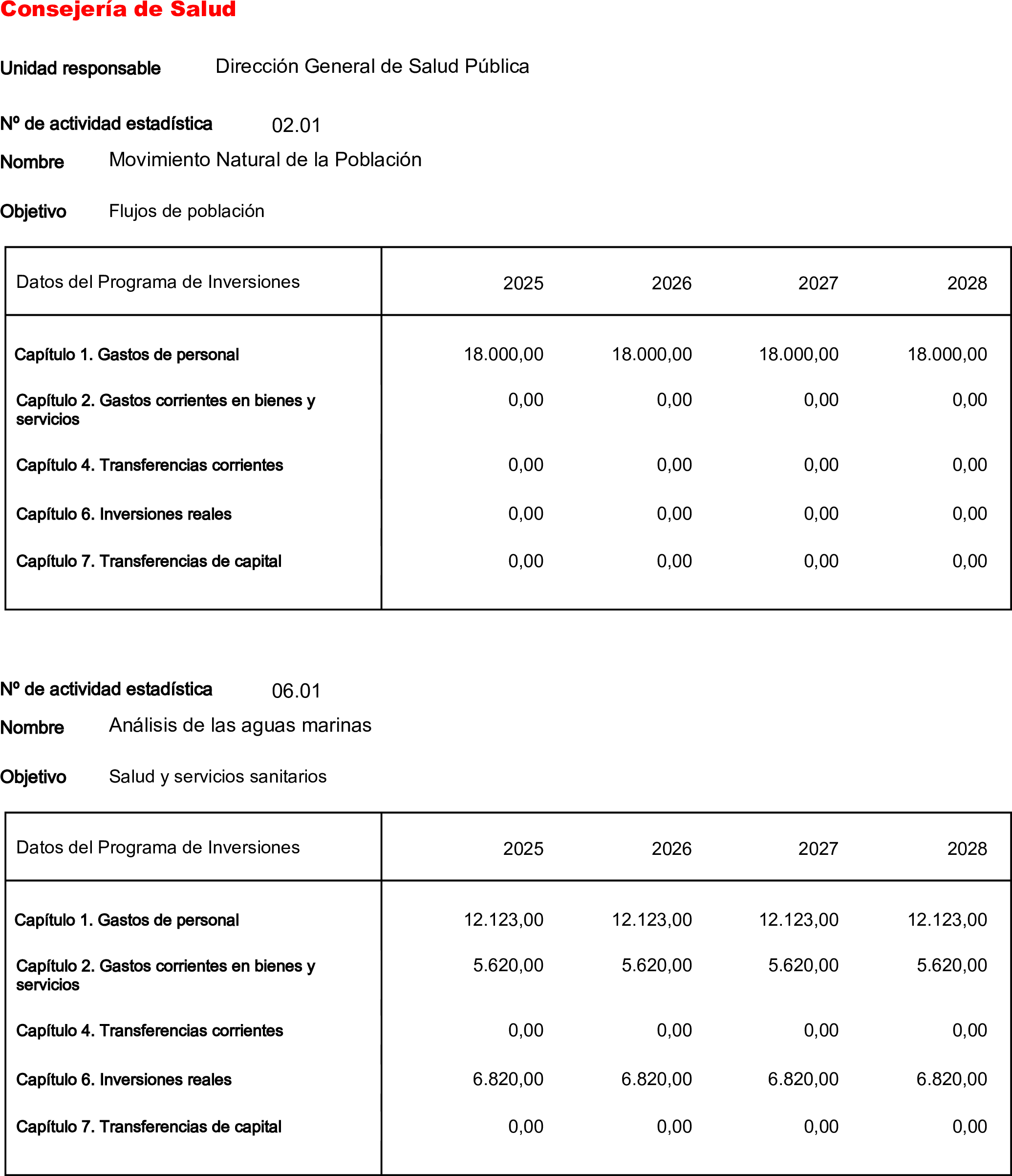 Imagen: /datos/imagenes/disp/2025/84/6951_15521116_87.png