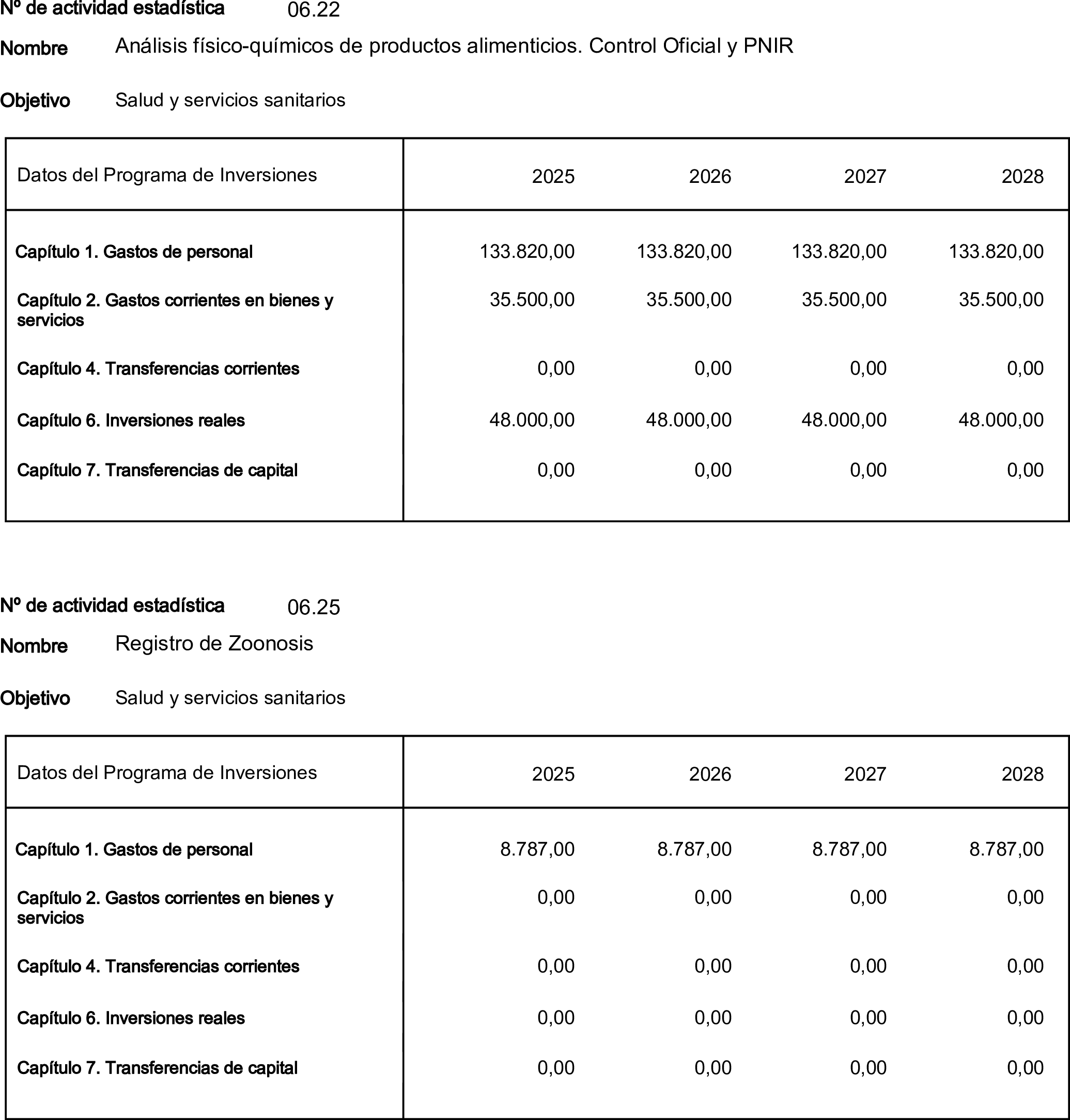 Imagen: /datos/imagenes/disp/2025/84/6951_15521116_95.png
