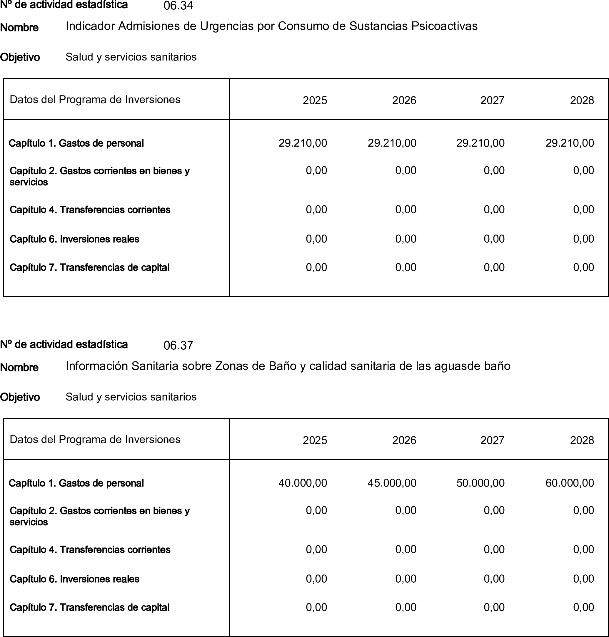 Imagen: /datos/imagenes/disp/2025/84/6951_15521116_98.png