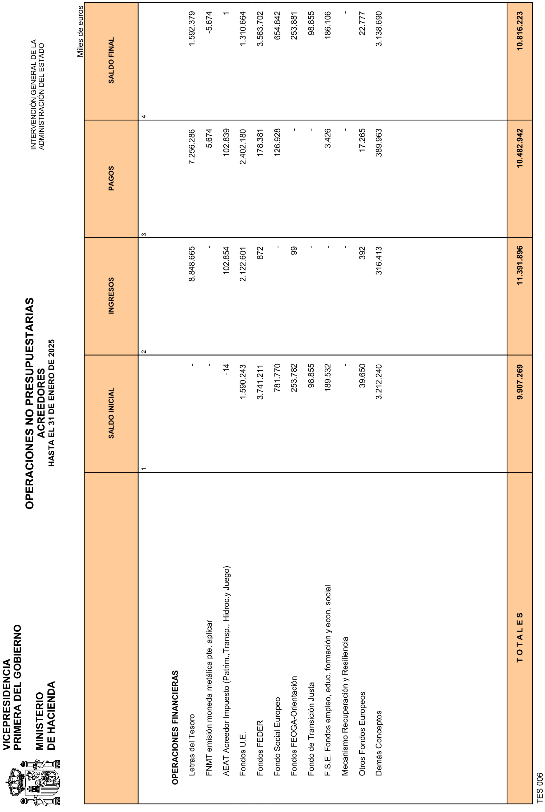 Imagen: /datos/imagenes/disp/2025/84/7019_15531766_33.png