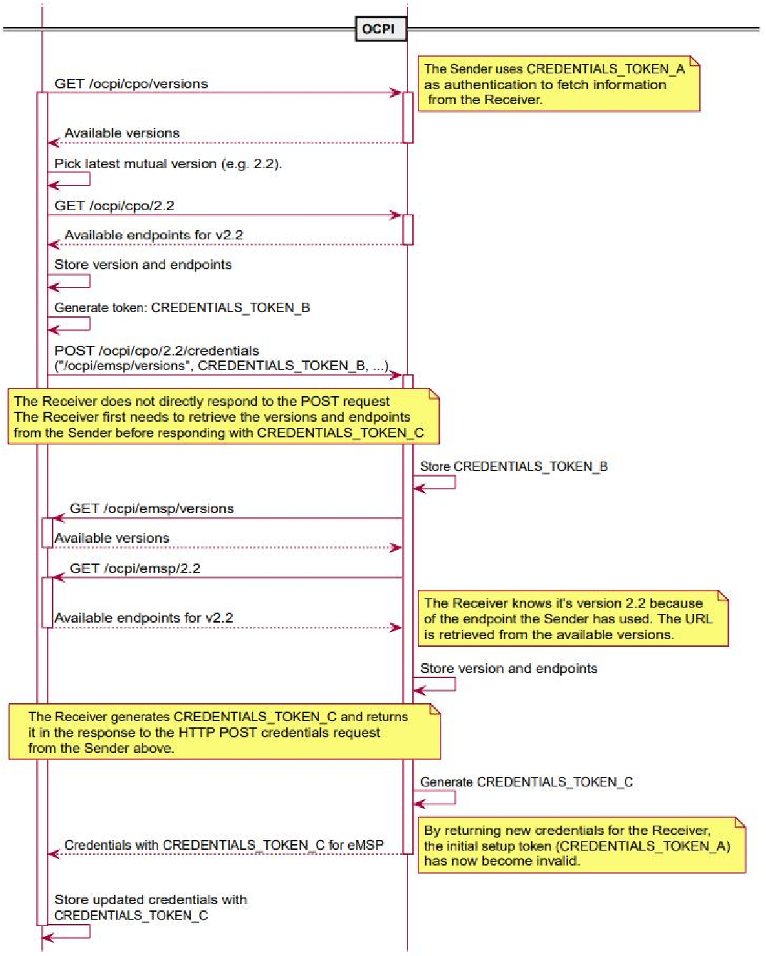 Imagen: /datos/imagenes/disp/2025/84/7025_15531855_1.png