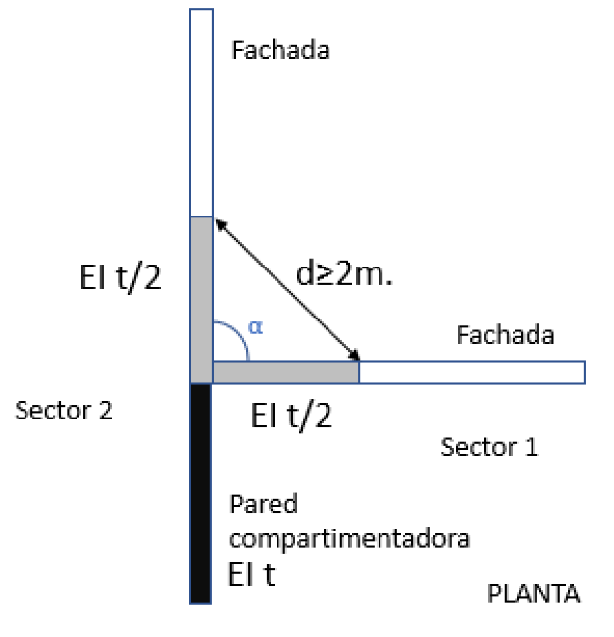 Imagen: /datos/imagenes/disp/2025/87/7190_15401209_15.png