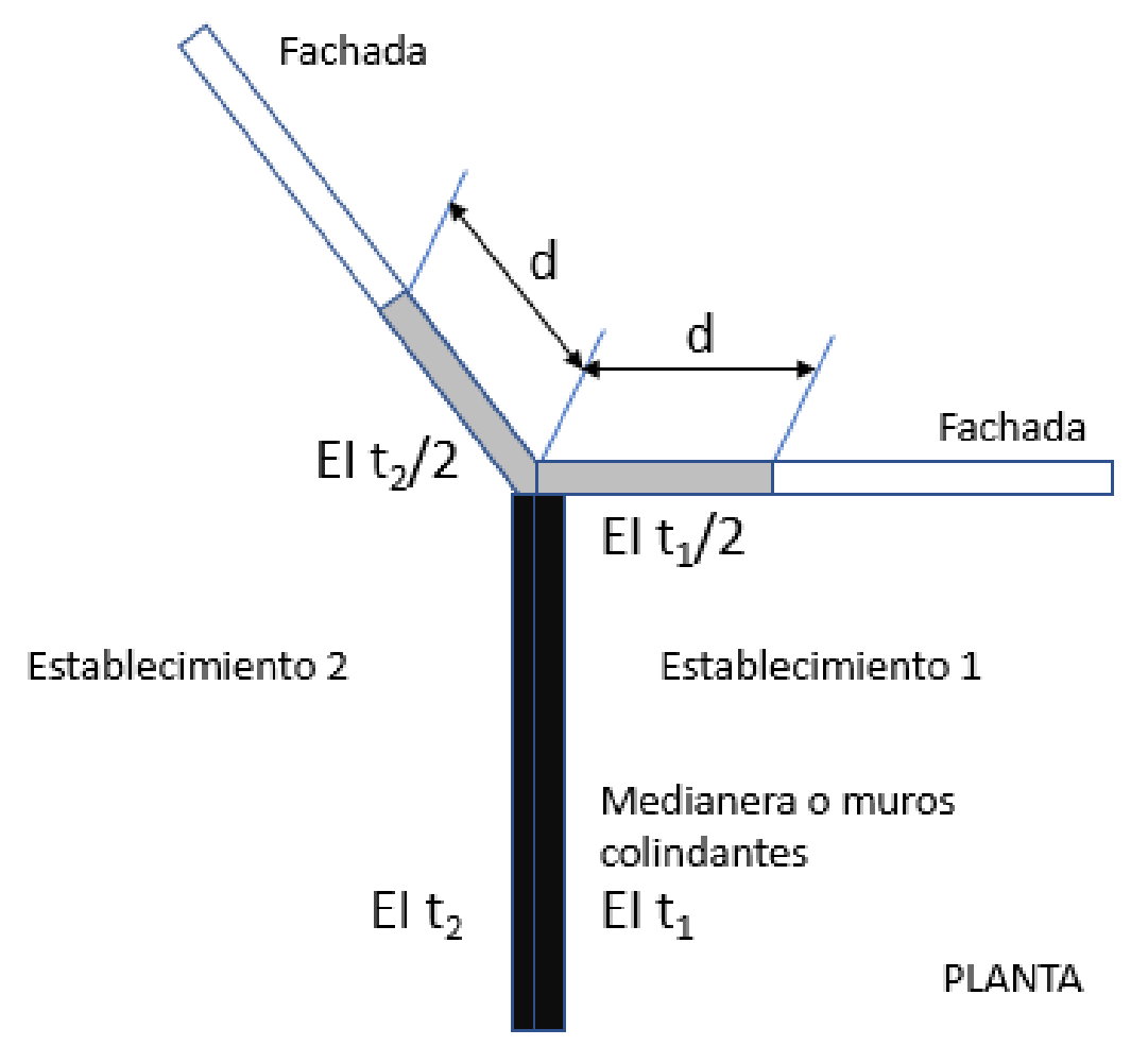 Imagen: /datos/imagenes/disp/2025/87/7190_15401209_18.png