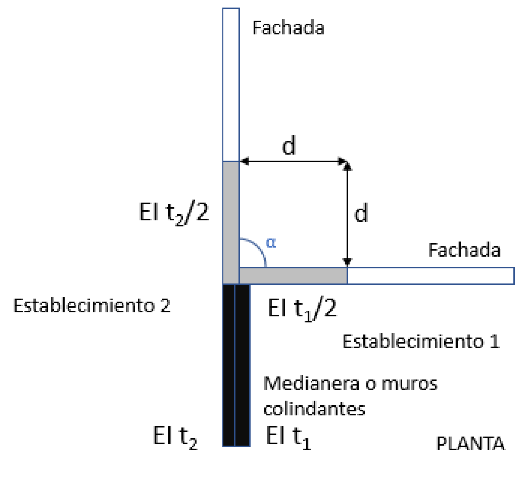 Imagen: /datos/imagenes/disp/2025/87/7190_15401209_19.png