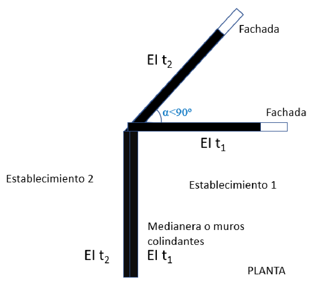 Imagen: /datos/imagenes/disp/2025/87/7190_15401209_20.png