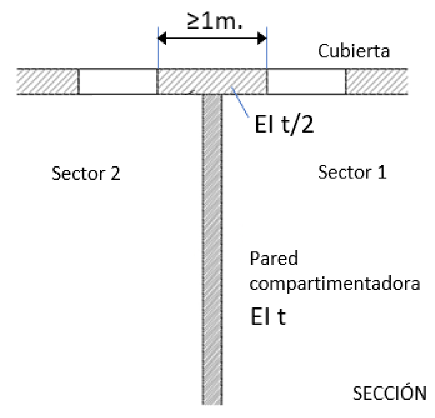 Imagen: /datos/imagenes/disp/2025/87/7190_15401209_23.png