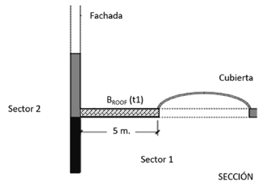 Imagen: /datos/imagenes/disp/2025/87/7190_15401209_28.png