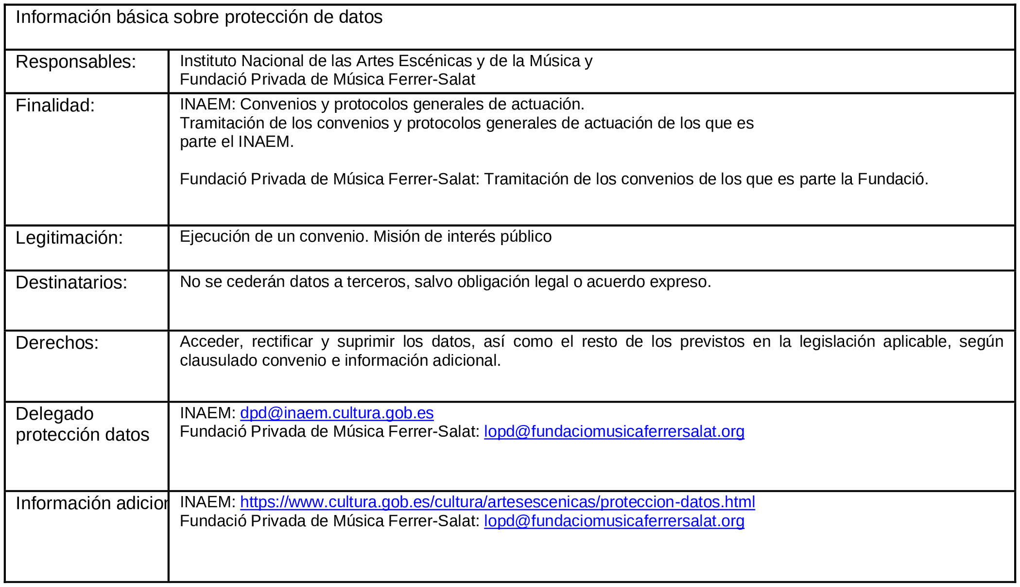 Imagen: /datos/imagenes/disp/2026/108/9688_16940149_2.png