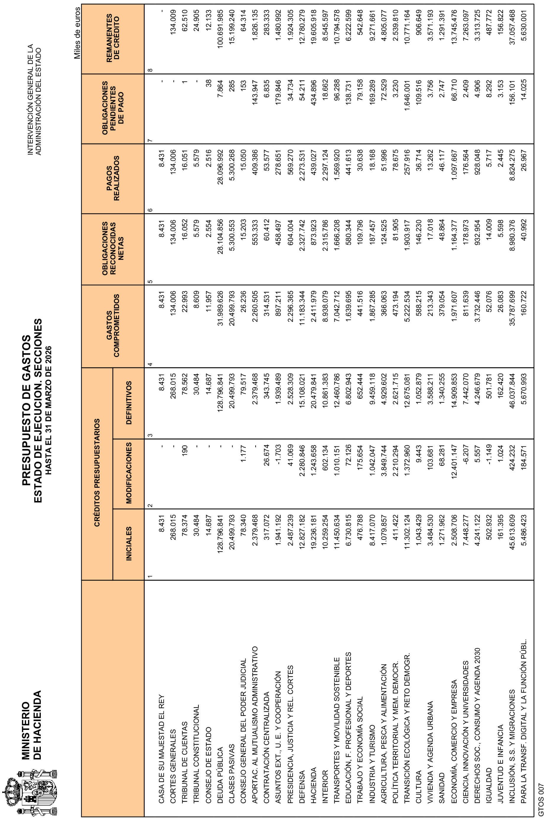 Imagen: /datos/imagenes/disp/2026/111/9938_16963269_3.png