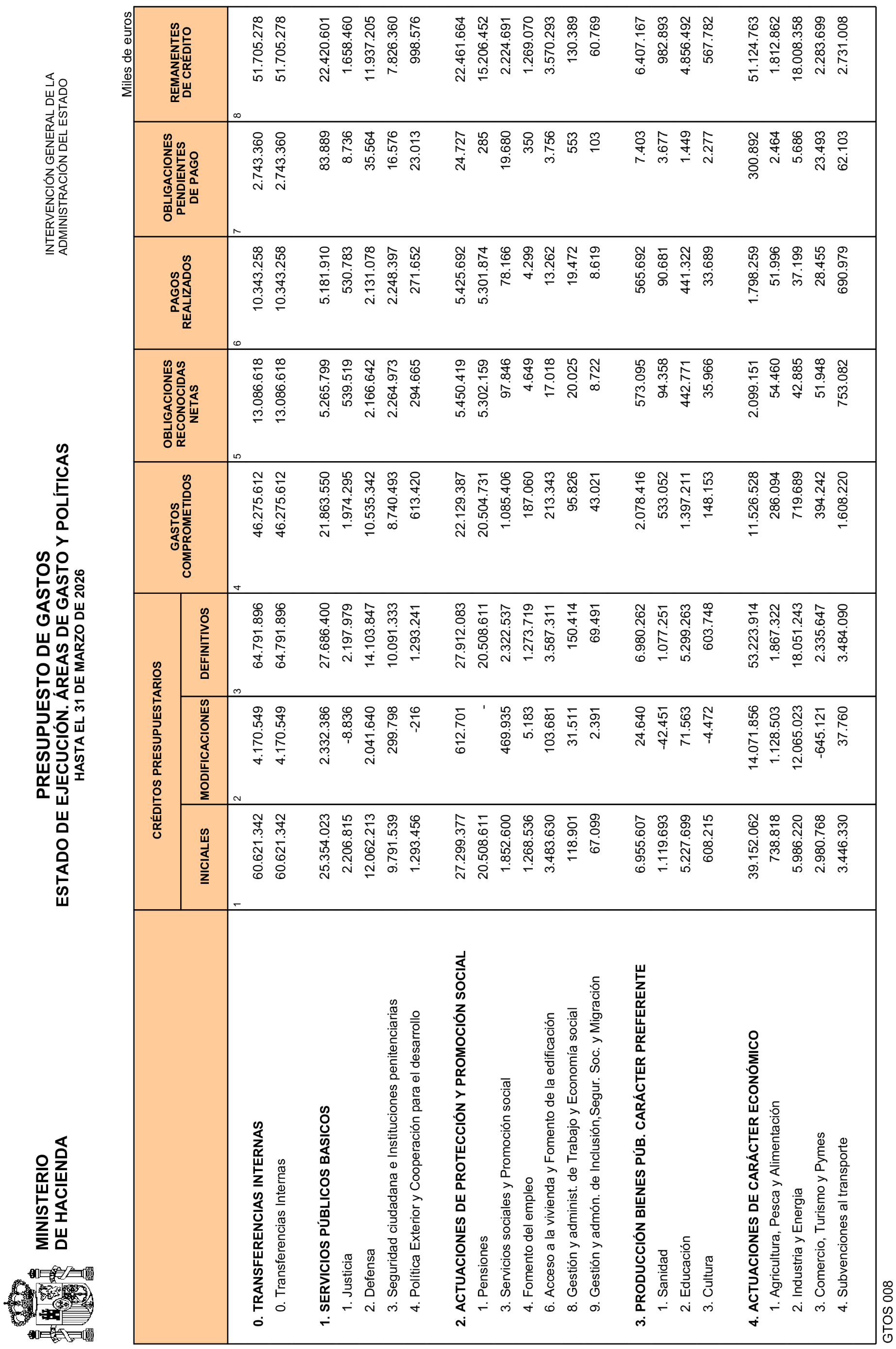 Imagen: /datos/imagenes/disp/2026/111/9938_16963269_5.png