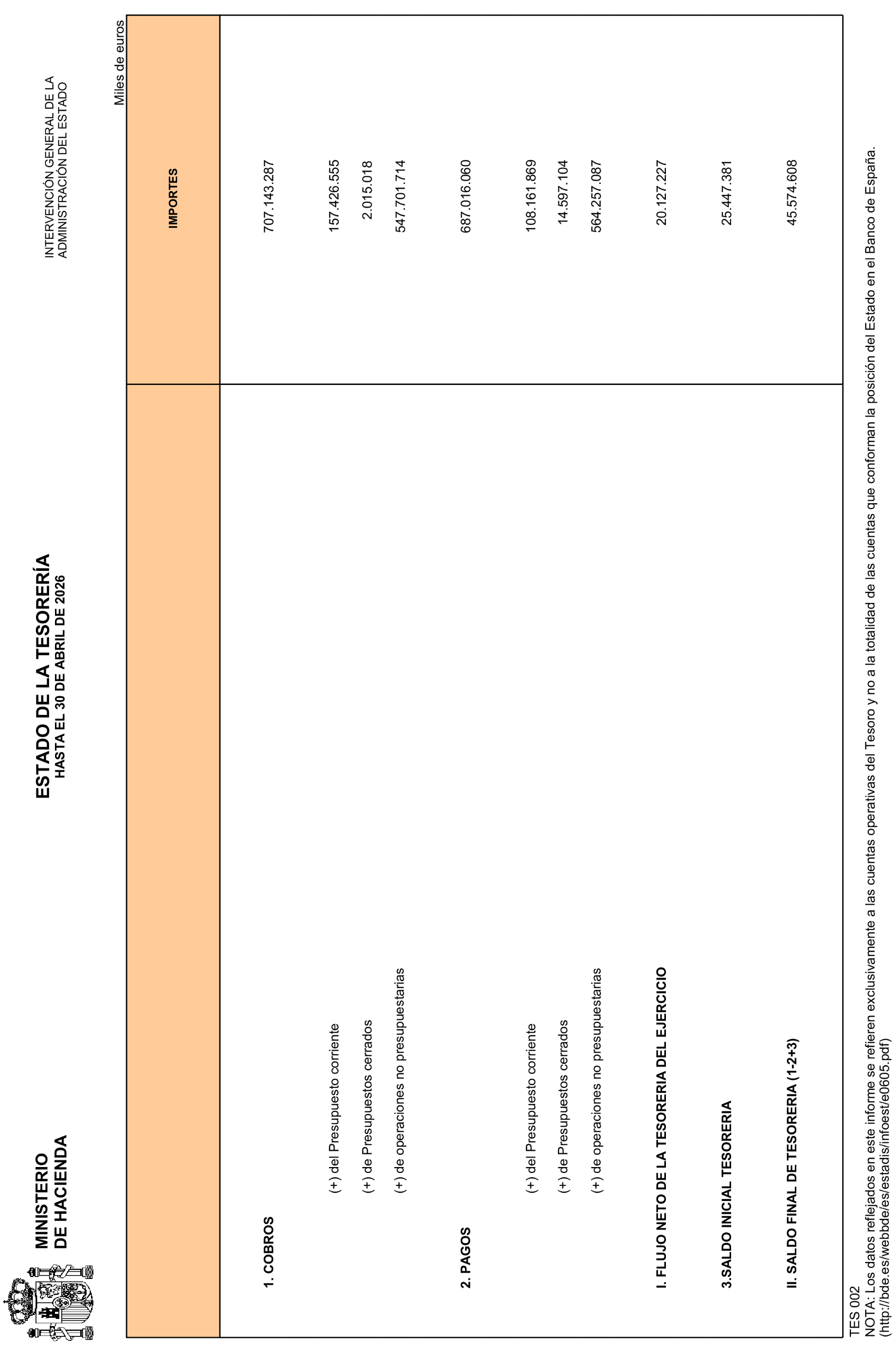 Imagen: /datos/imagenes/disp/2026/137/12153_17089536_2.png