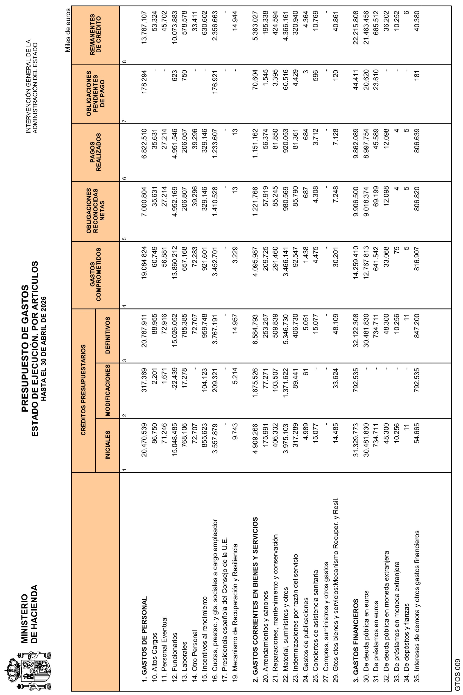 Imagen: /datos/imagenes/disp/2026/137/12153_17089536_7.png
