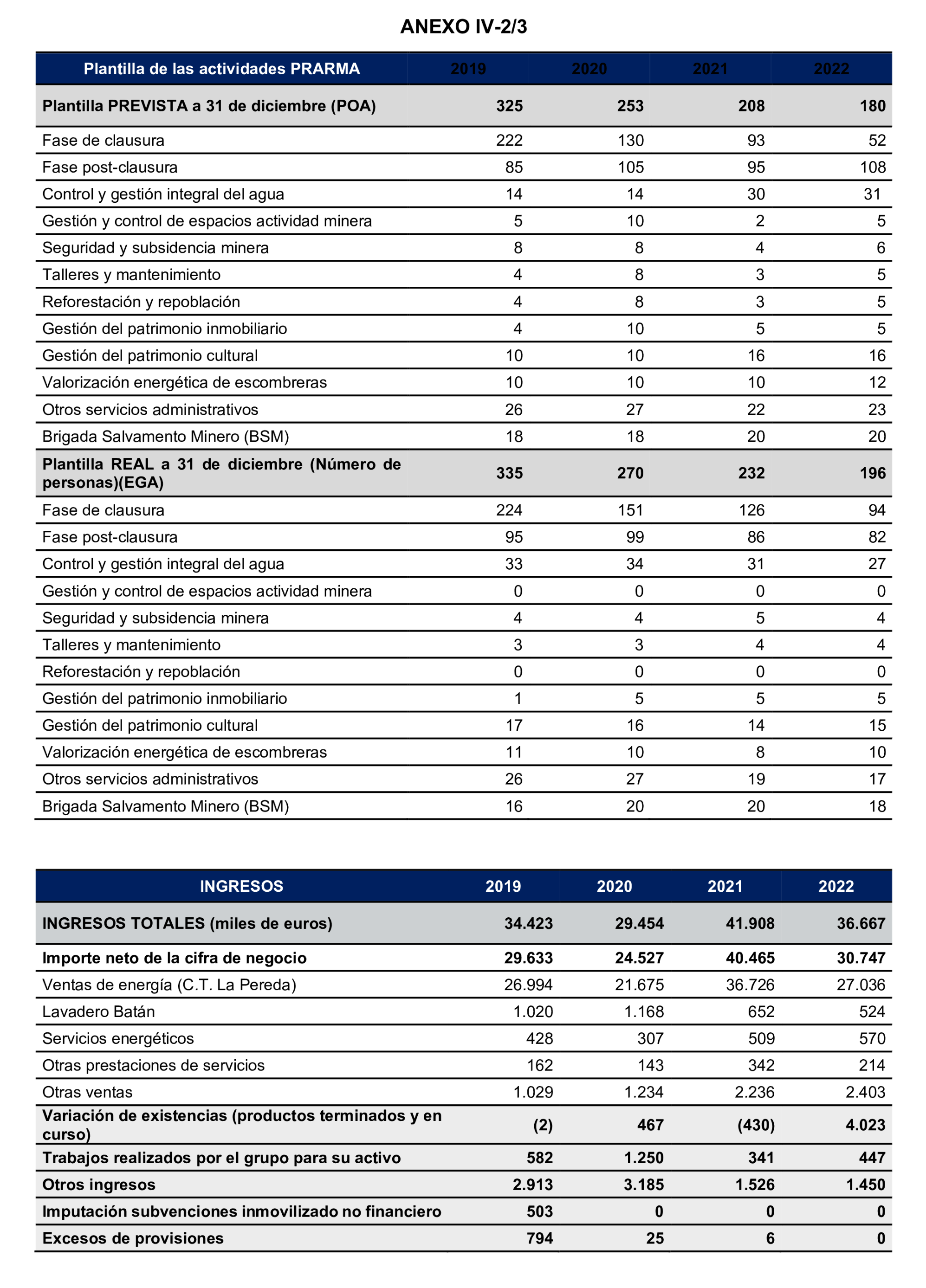 Imagen: /datos/imagenes/disp/2026/140/12493_17100722_76.png