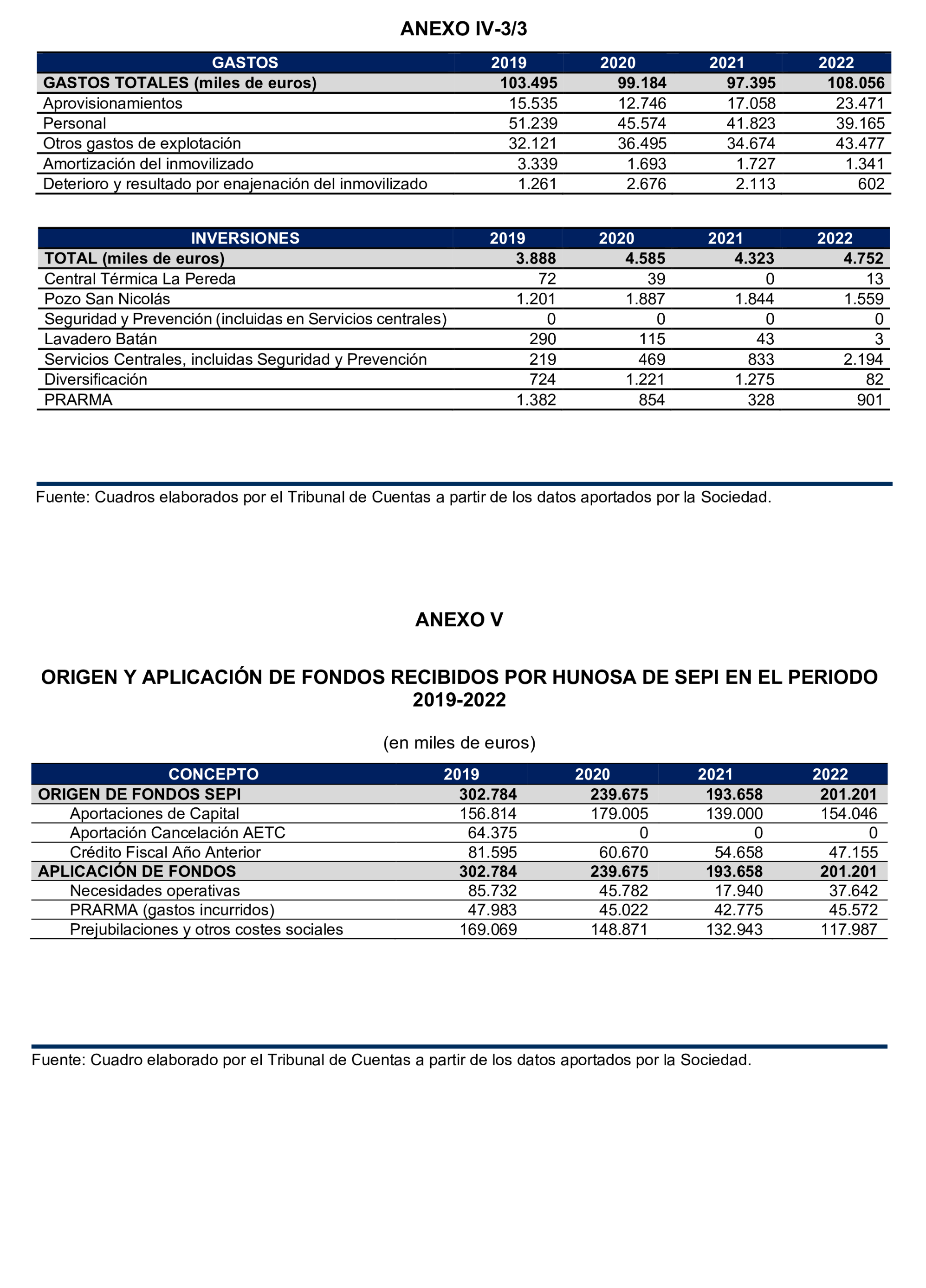 Imagen: /datos/imagenes/disp/2026/140/12493_17100722_77.png
