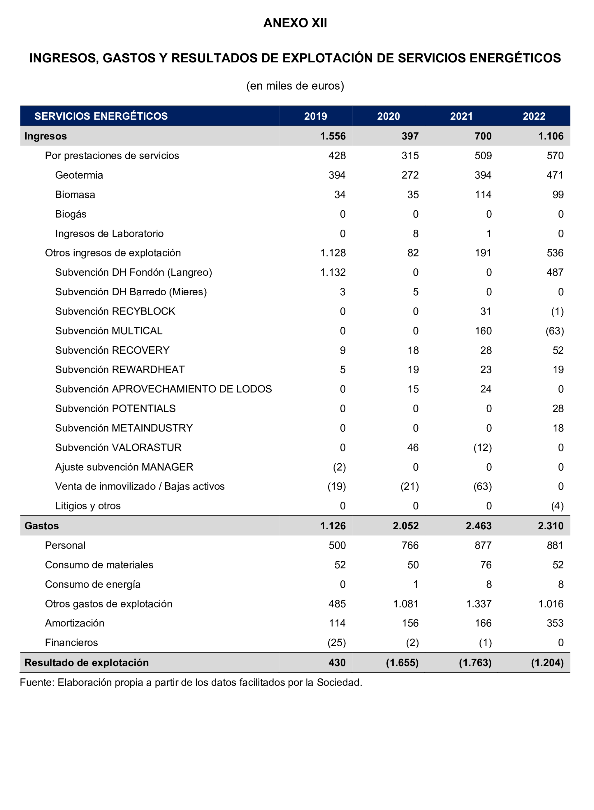 Imagen: /datos/imagenes/disp/2026/140/12493_17100722_85.png