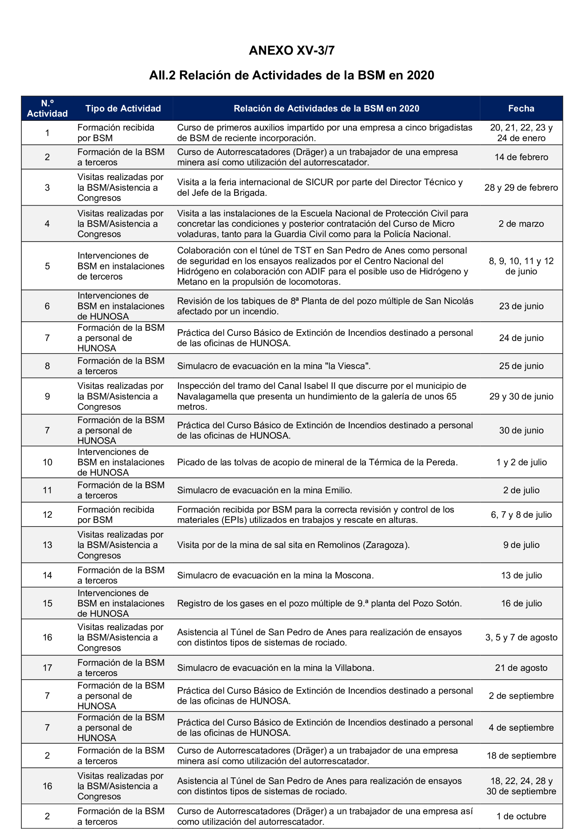 Imagen: /datos/imagenes/disp/2026/140/12493_17100722_90.png