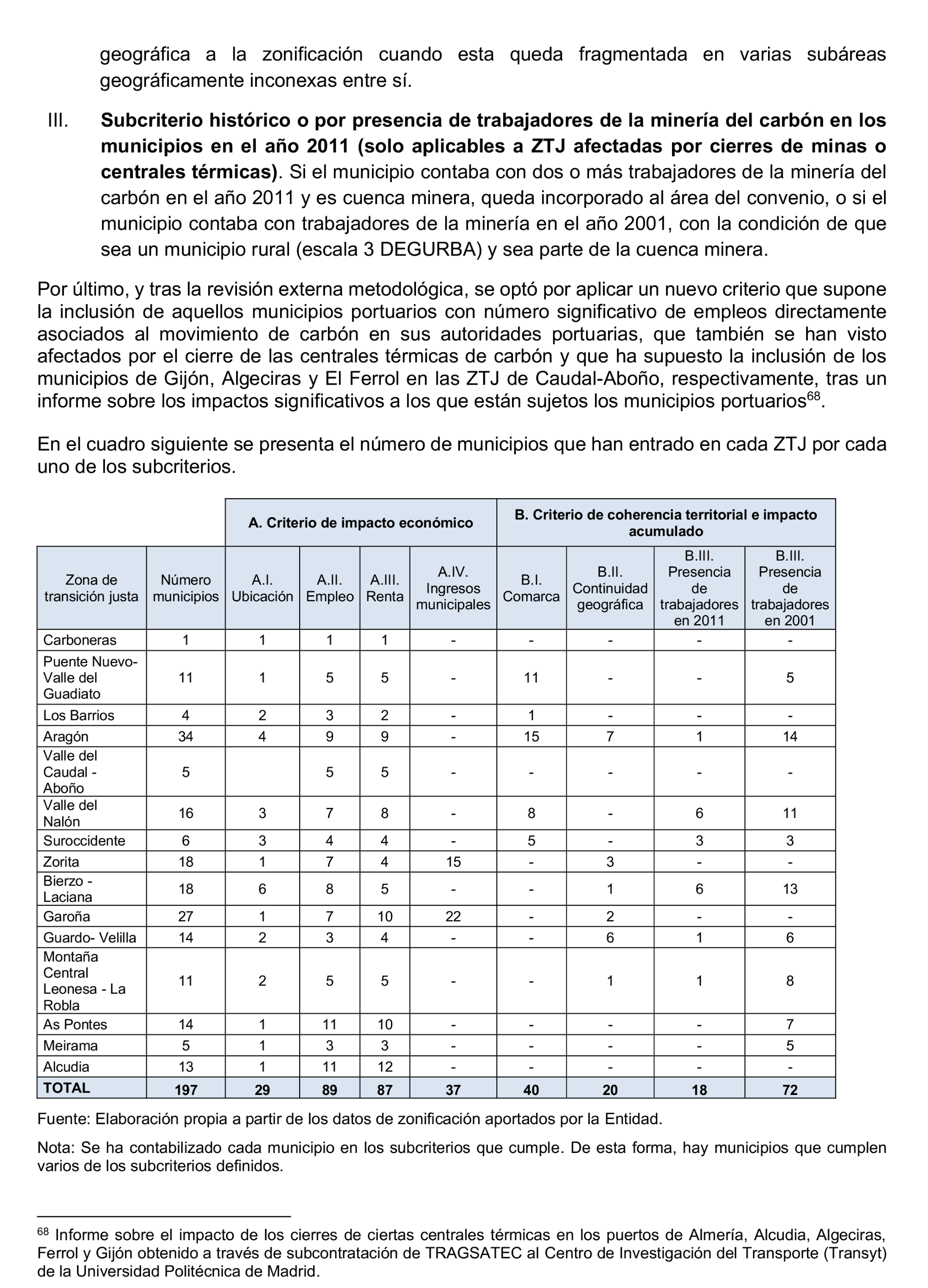 Imagen: /datos/imagenes/disp/2026/140/12495_17100732_75.png