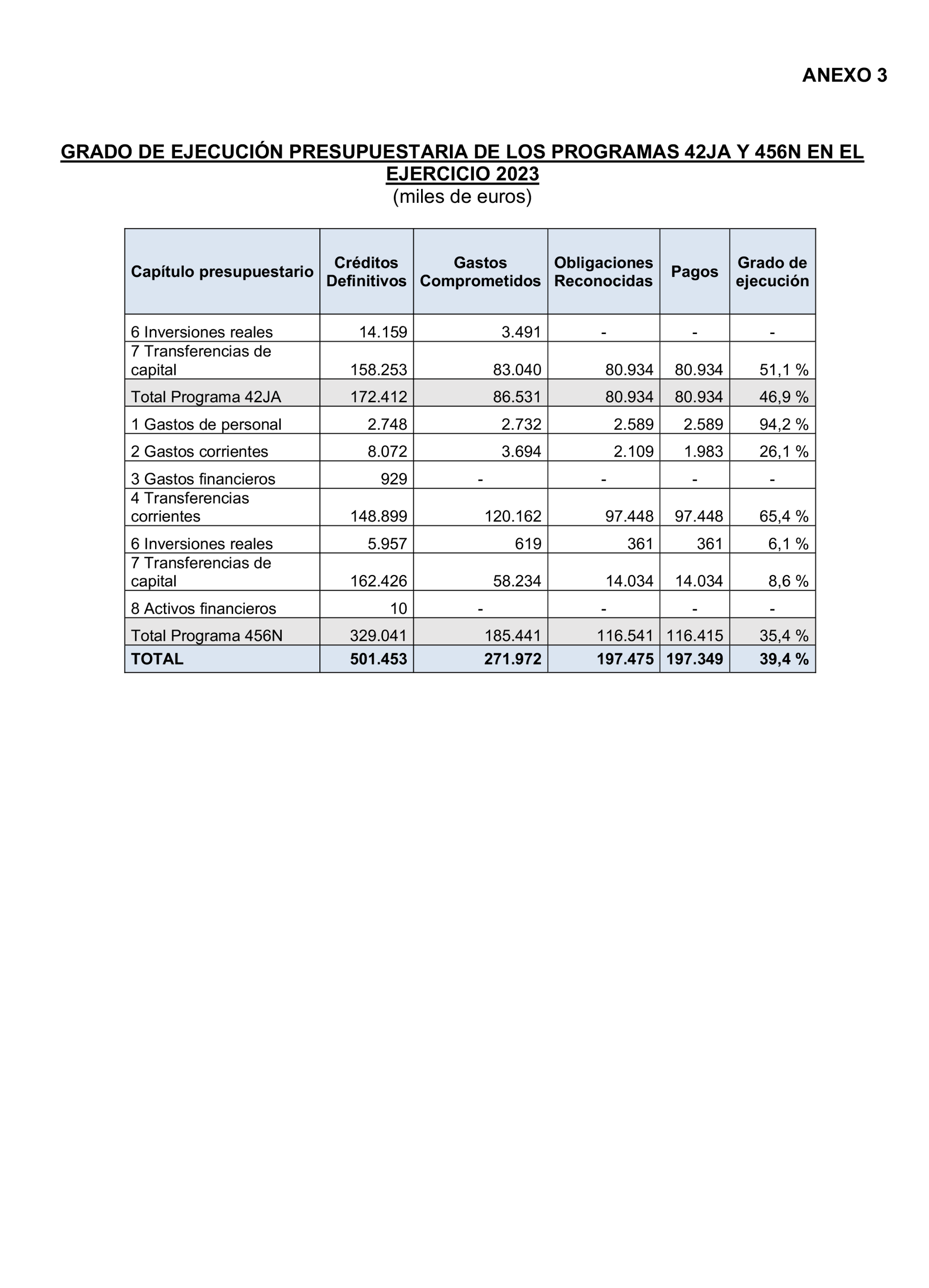 Imagen: /datos/imagenes/disp/2026/140/12495_17100732_76.png