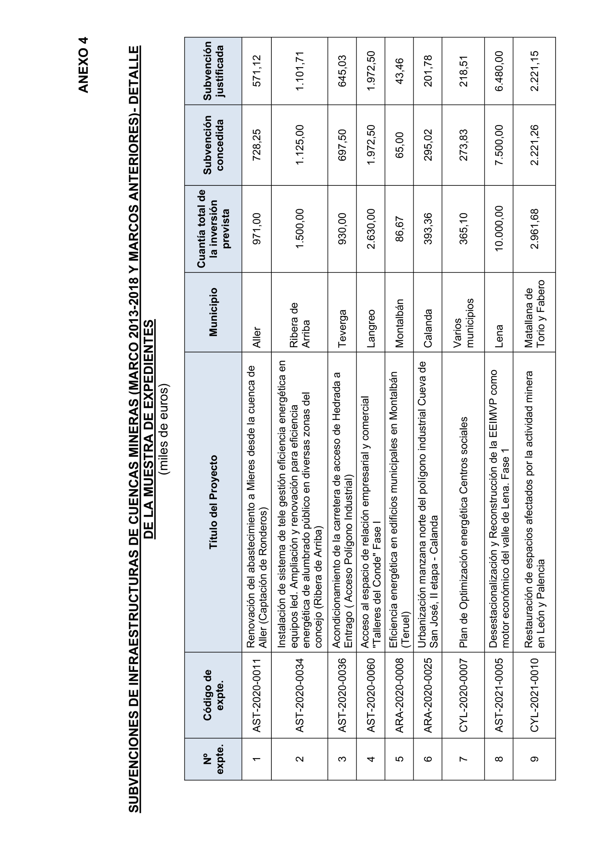 Imagen: /datos/imagenes/disp/2026/140/12495_17100732_77.png