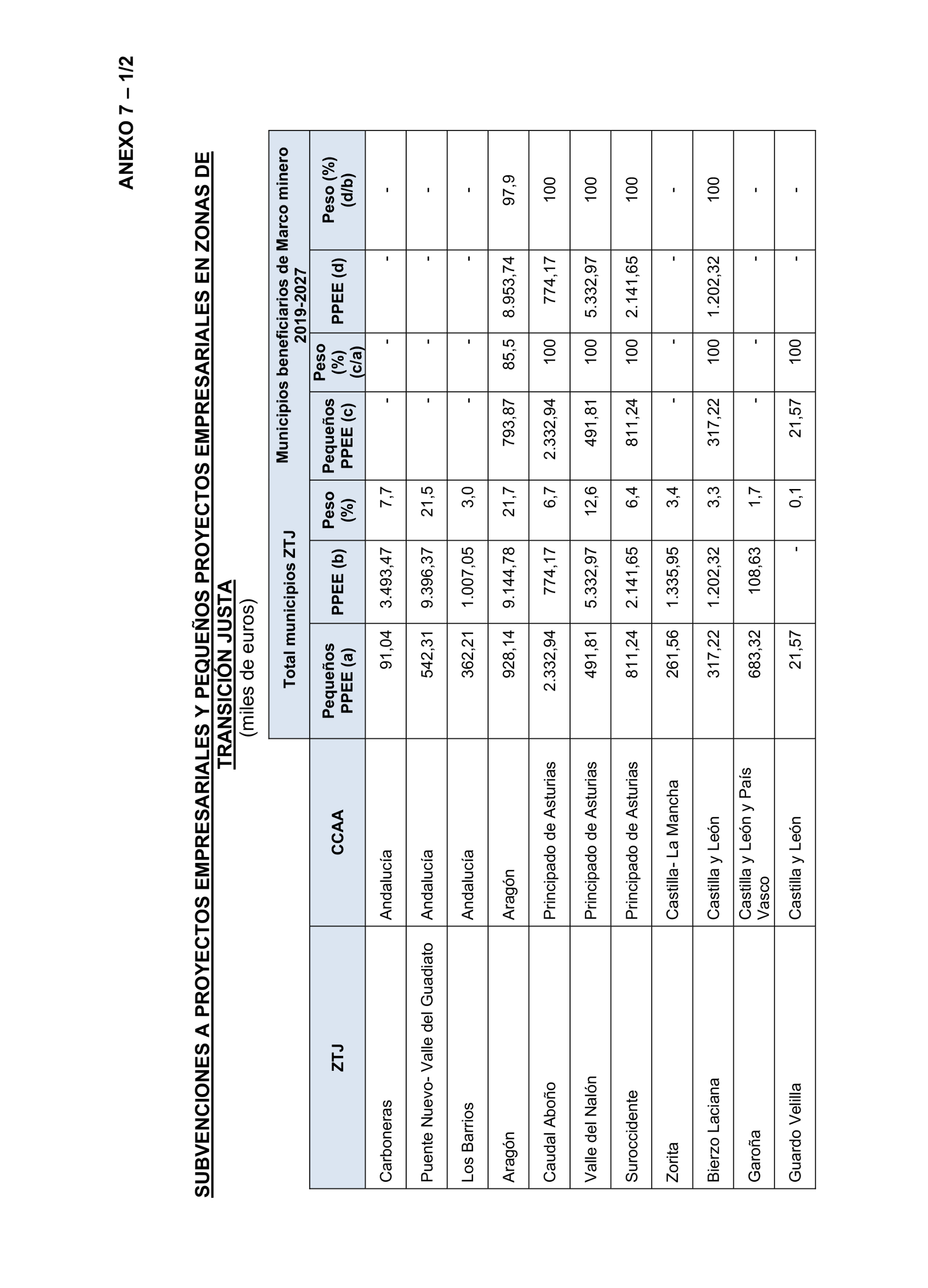 Imagen: /datos/imagenes/disp/2026/140/12495_17100732_82.png