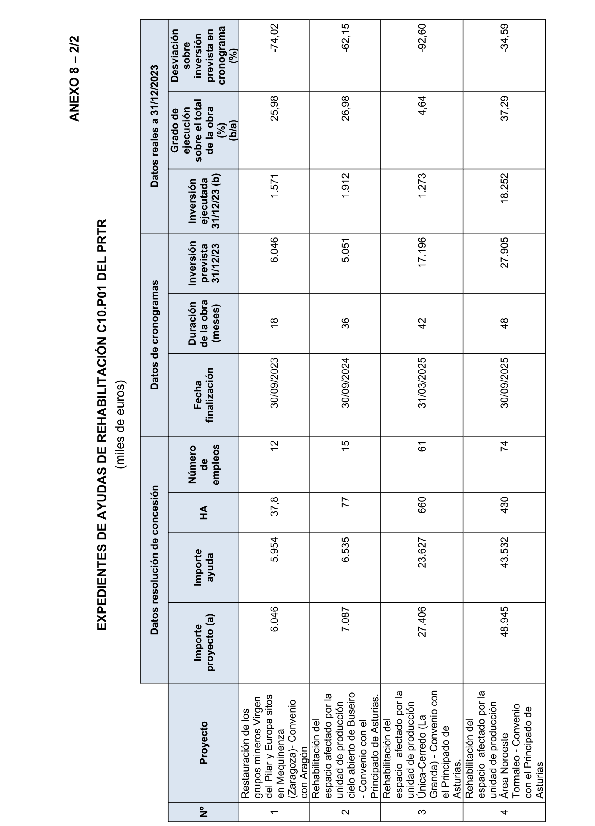 Imagen: /datos/imagenes/disp/2026/140/12495_17100732_86.png