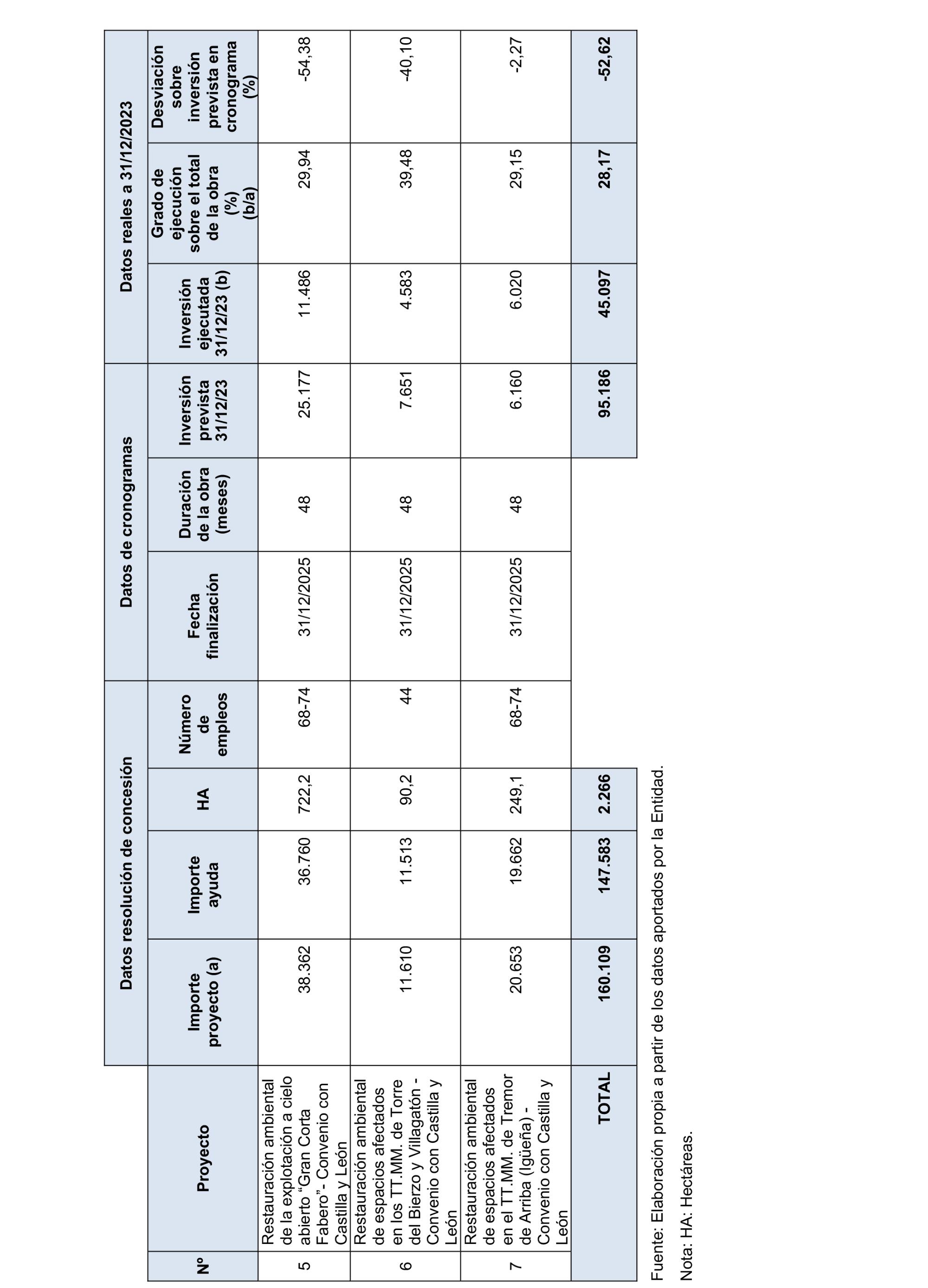 Imagen: /datos/imagenes/disp/2026/140/12495_17100732_87.png