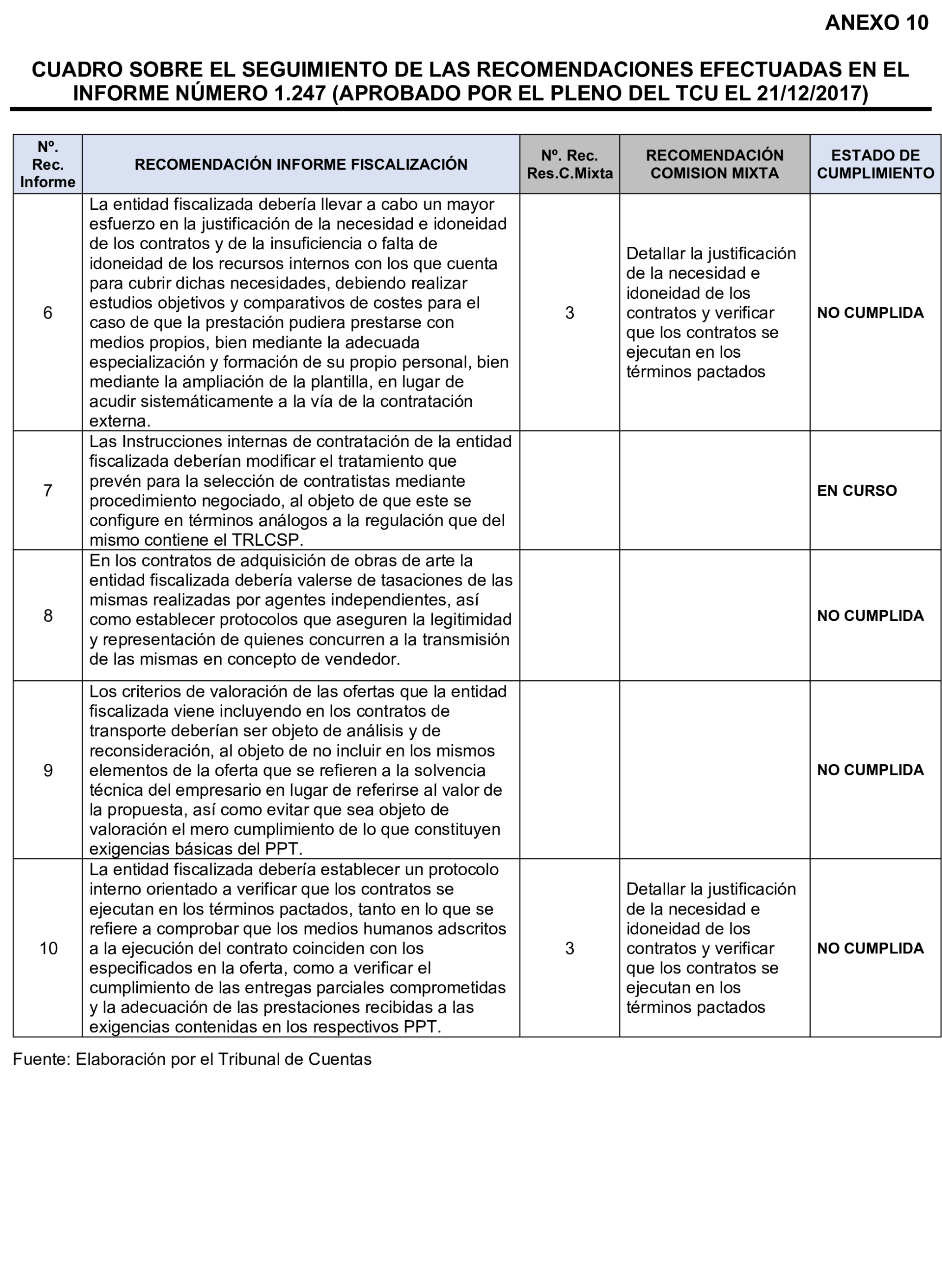 Imagen: /datos/imagenes/disp/2026/140/12498_17101033_131.png