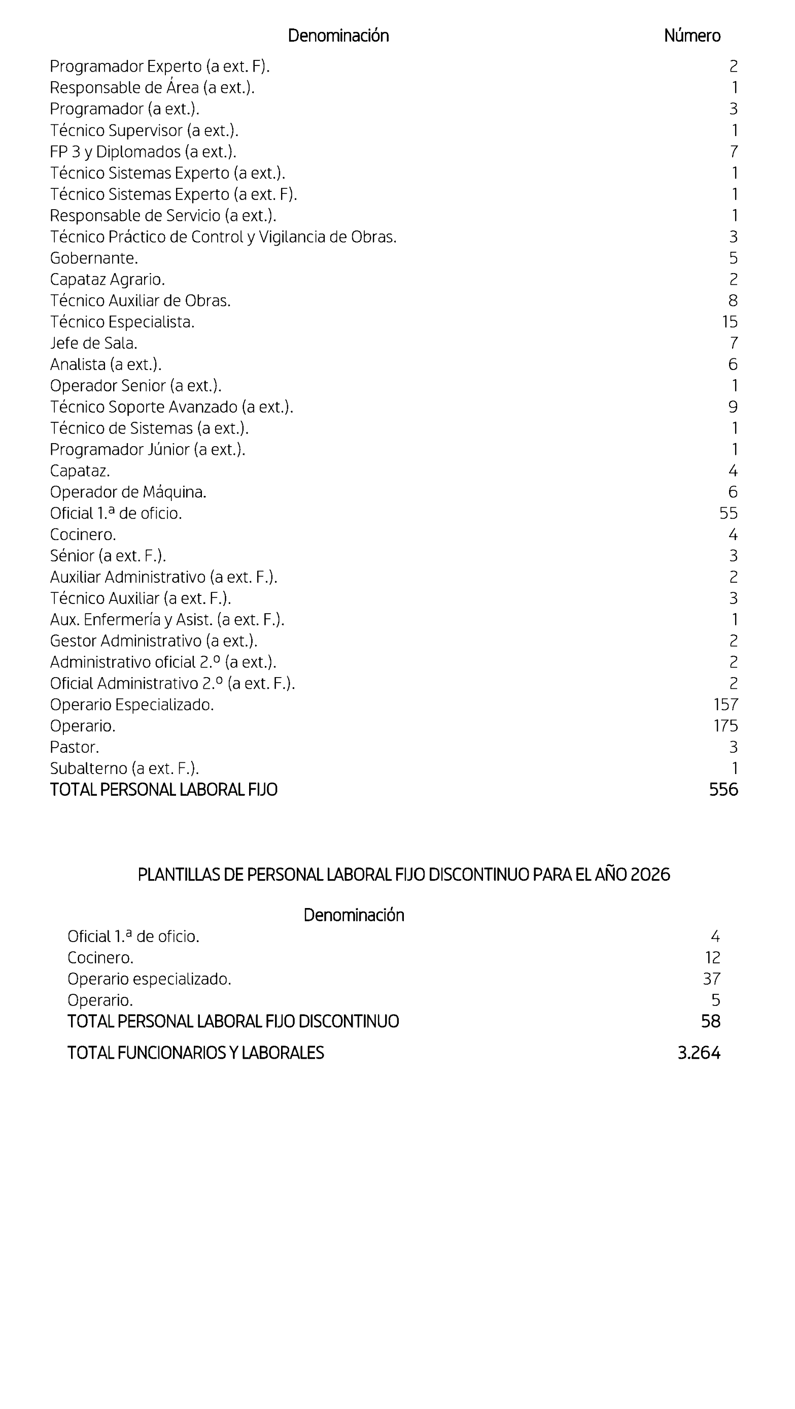 Imagen: /datos/imagenes/disp/2026/15/990_16522917_2.png