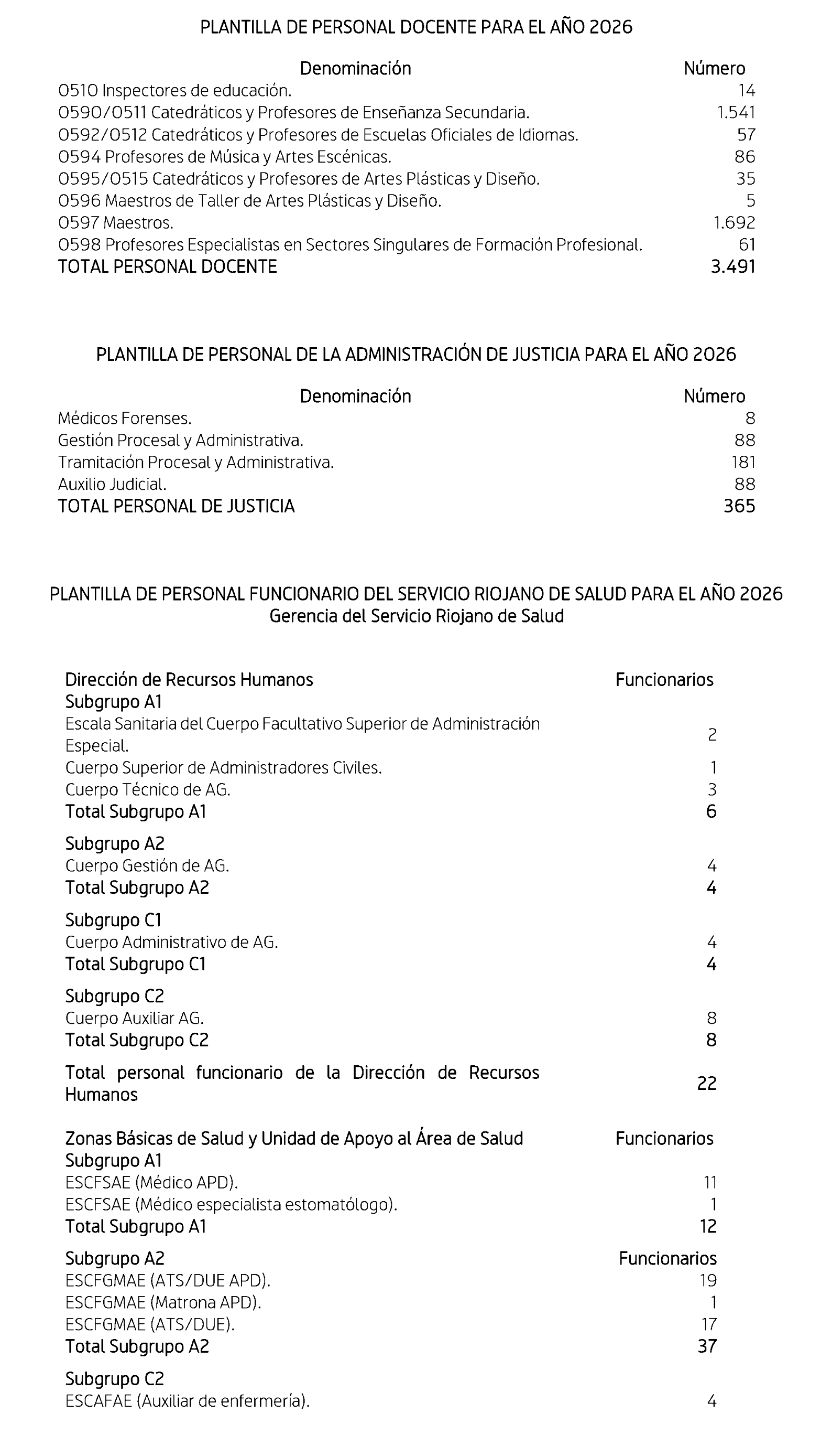 Imagen: /datos/imagenes/disp/2026/15/990_16522917_3.png