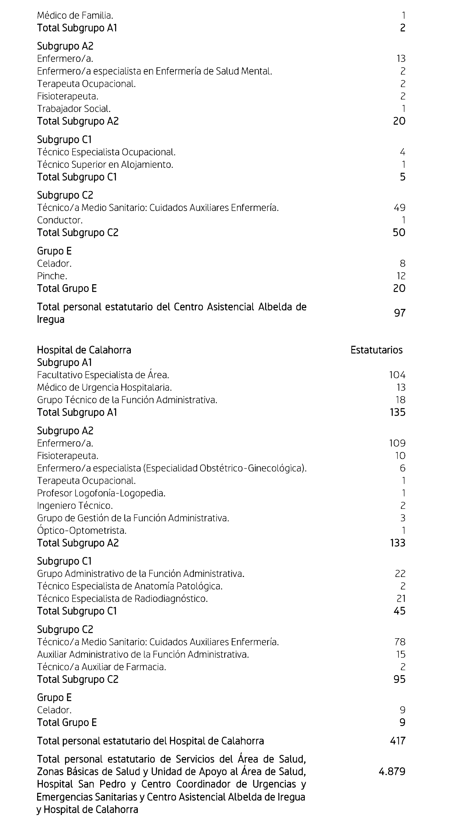 Imagen: /datos/imagenes/disp/2026/15/990_16522917_7.png