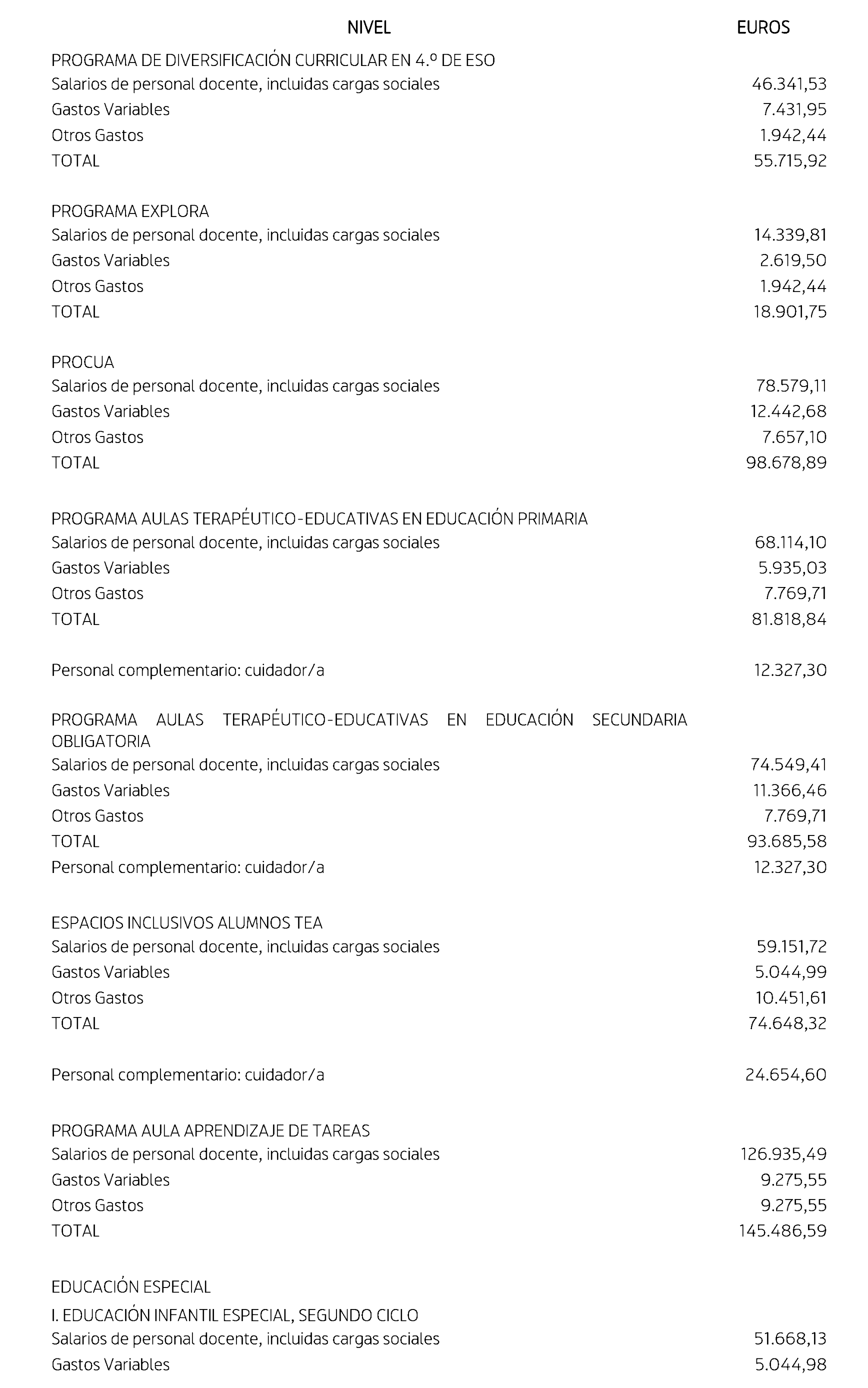 Imagen: /datos/imagenes/disp/2026/15/990_16522918_3.png