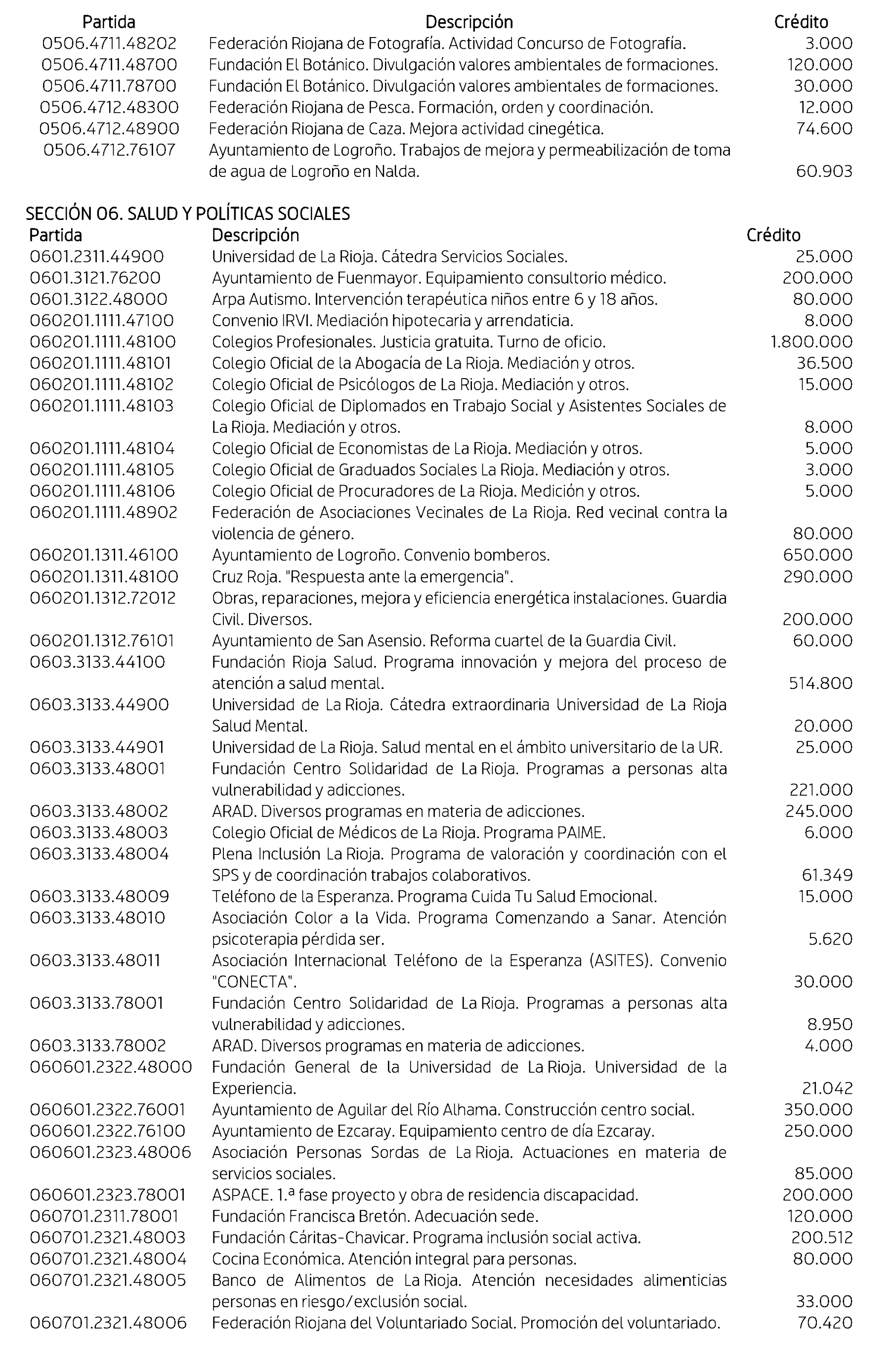 Imagen: /datos/imagenes/disp/2026/15/990_16522919_2.png