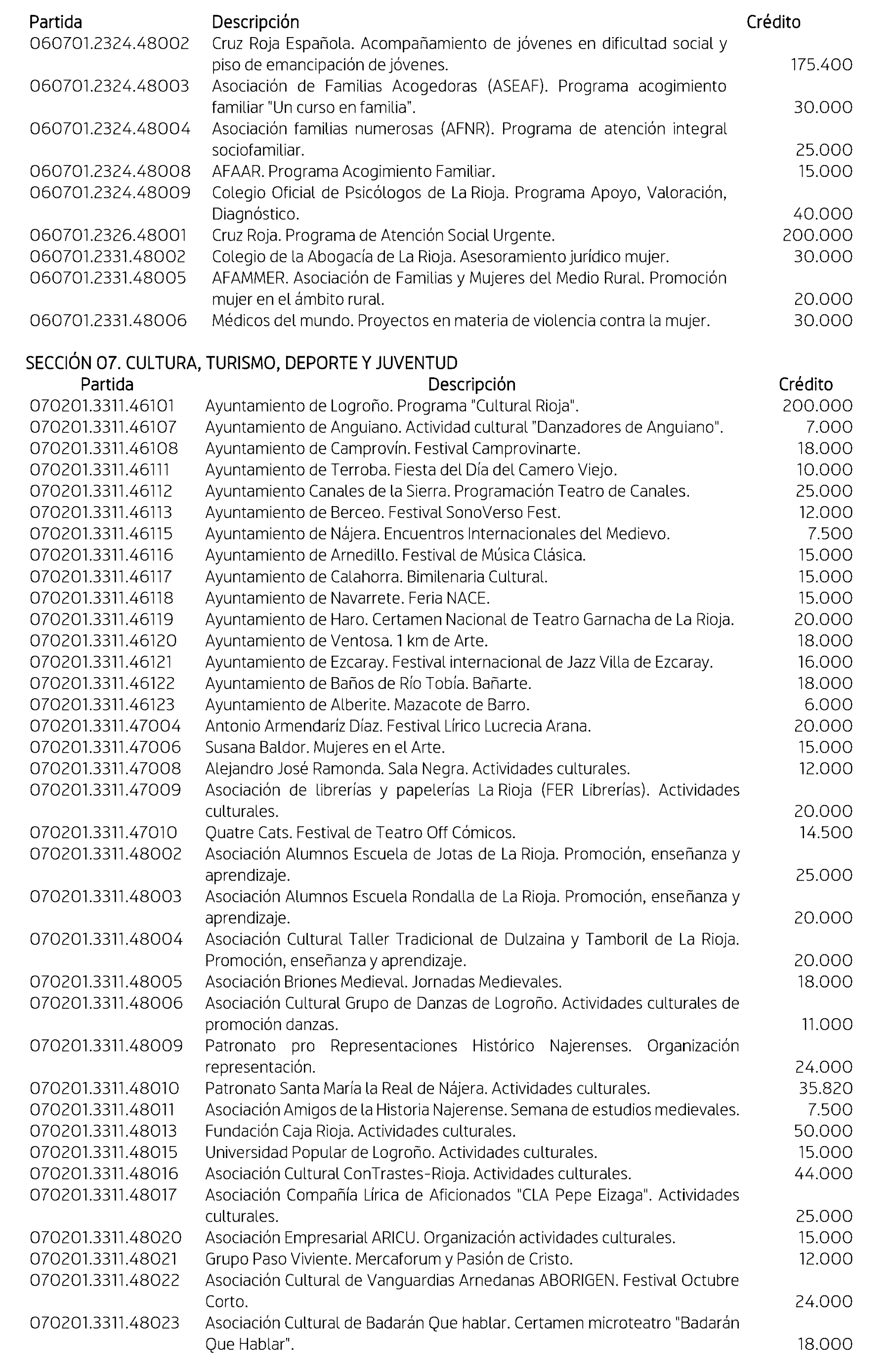 Imagen: /datos/imagenes/disp/2026/15/990_16522919_3.png