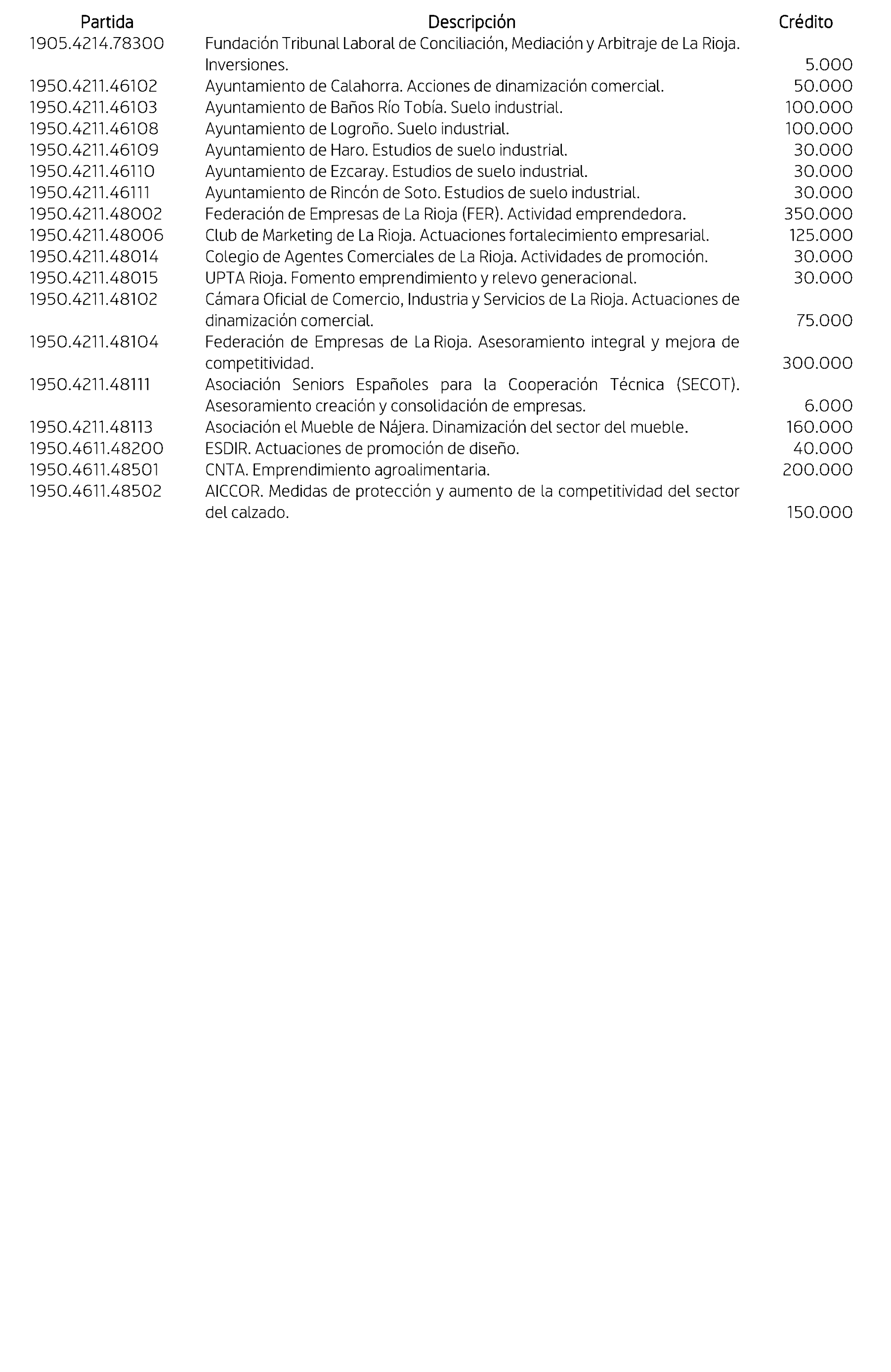 Imagen: /datos/imagenes/disp/2026/15/990_16522919_7.png