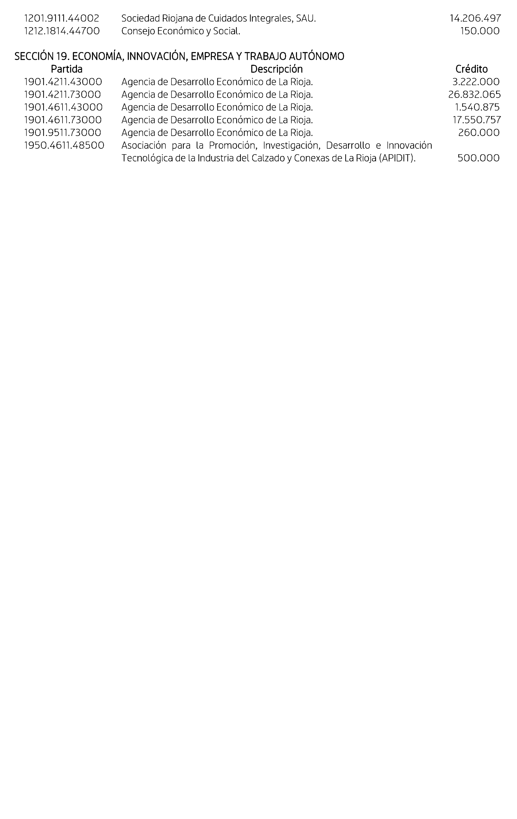 Imagen: /datos/imagenes/disp/2026/15/990_16522920_2.png