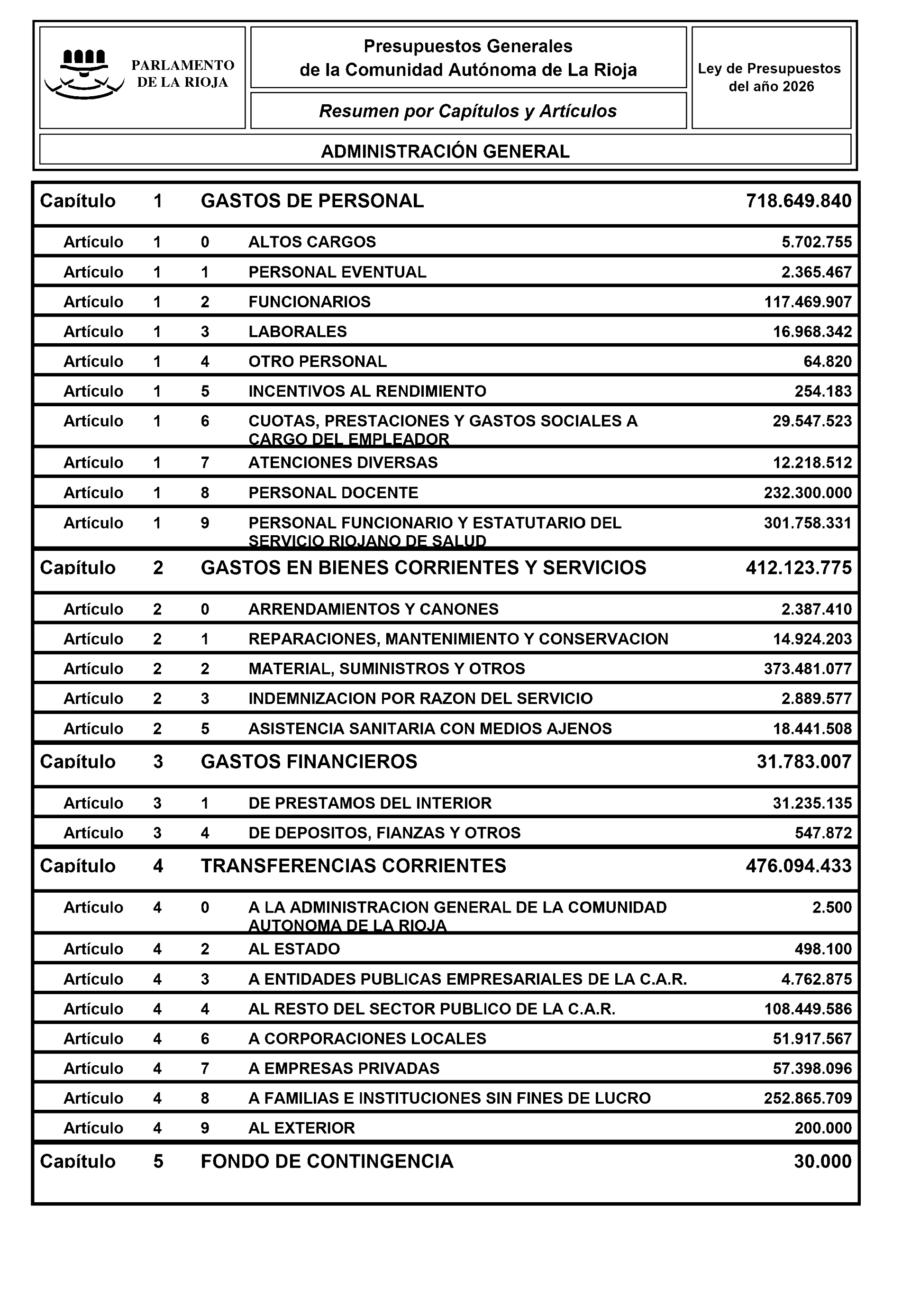 Imagen: /datos/imagenes/disp/2026/15/990_16522924_2.png