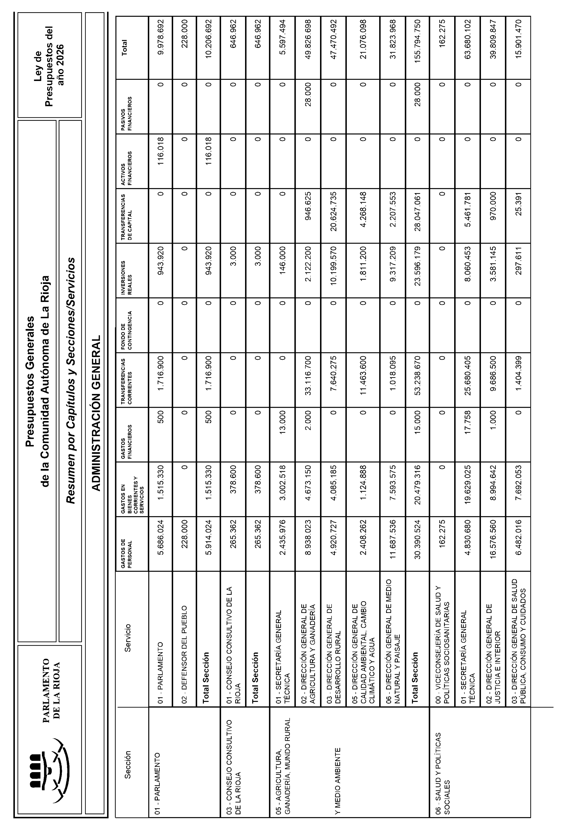 Imagen: /datos/imagenes/disp/2026/15/990_16522924_4.png