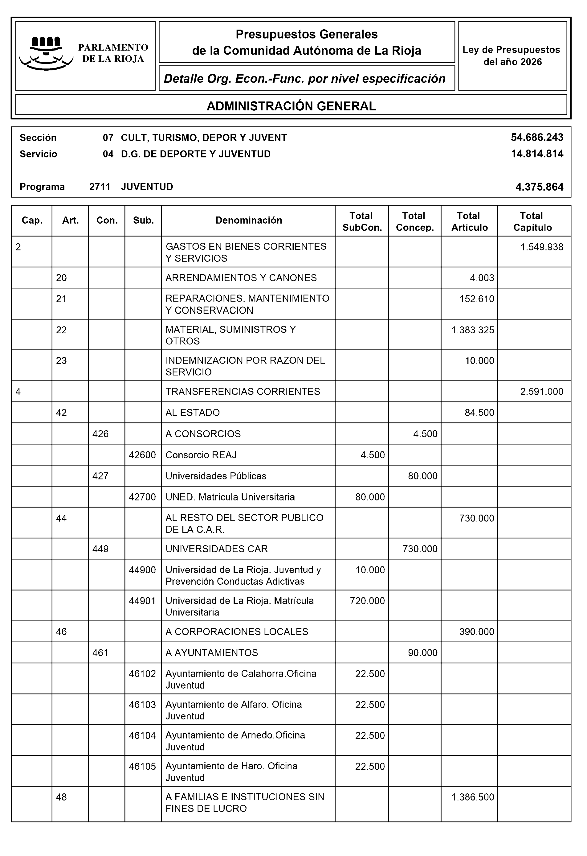 Imagen: /datos/imagenes/disp/2026/15/990_16522925_76.png