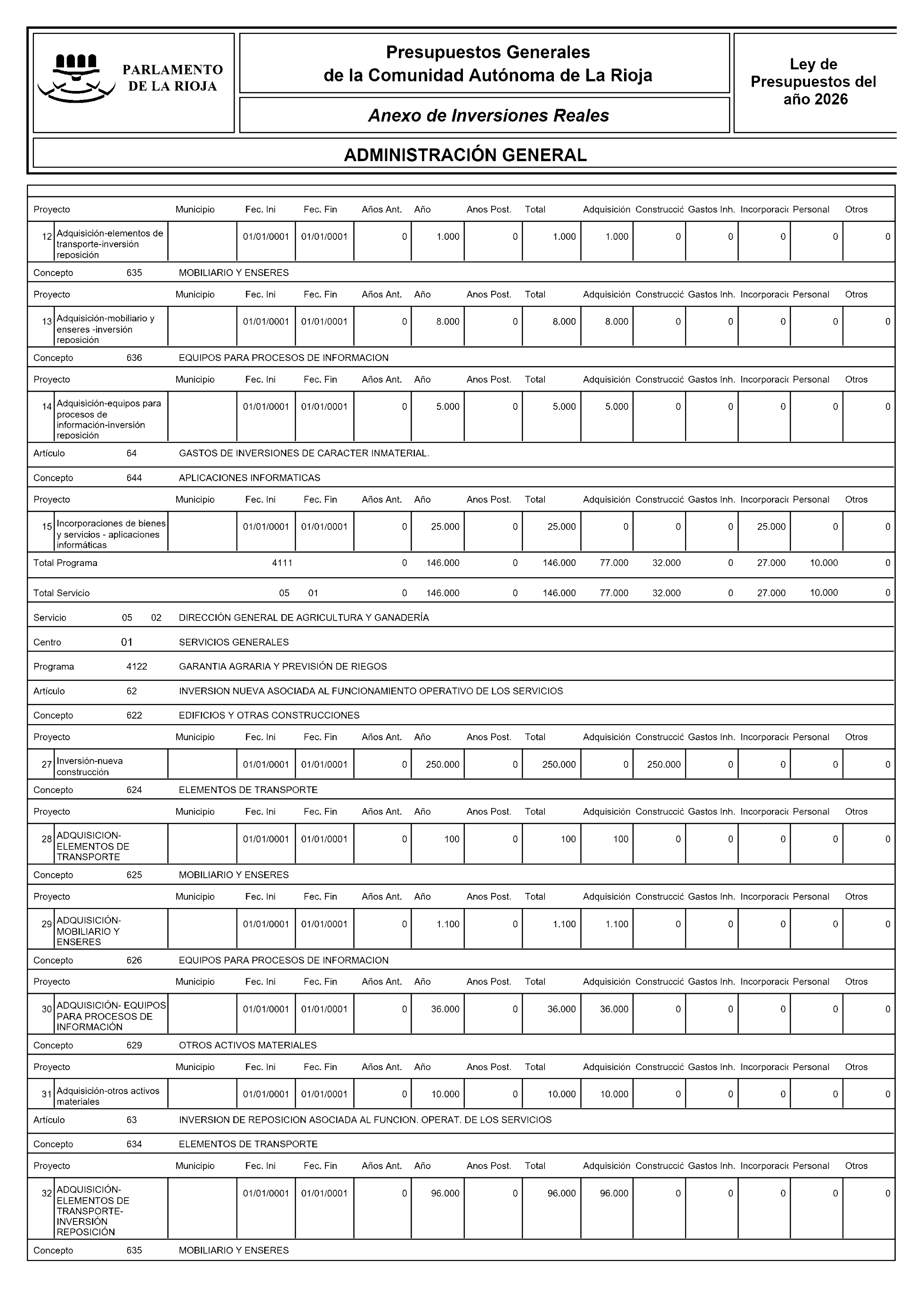 Imagen: /datos/imagenes/disp/2026/15/990_16522926_3.png