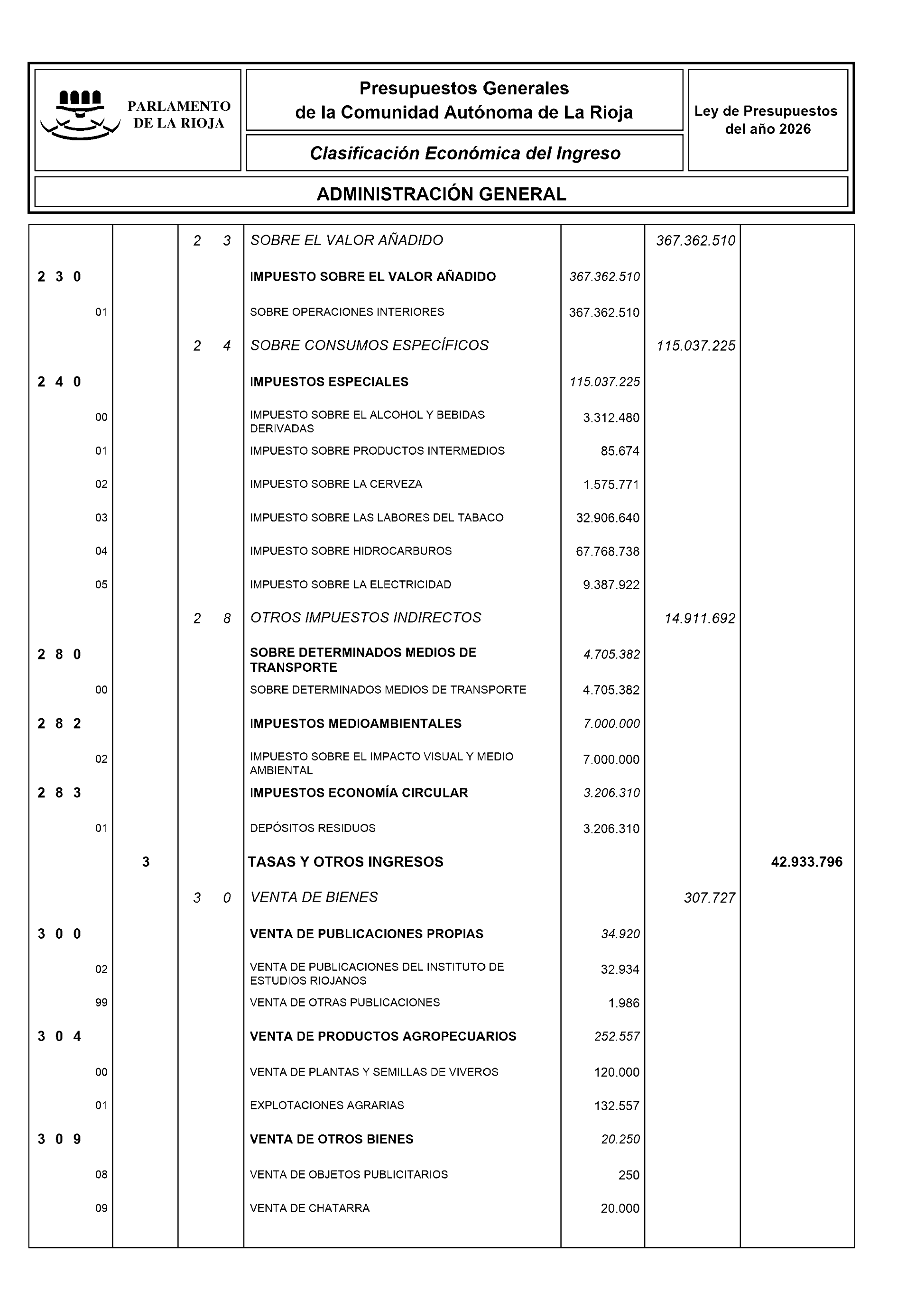Imagen: /datos/imagenes/disp/2026/15/990_16522927_4.png