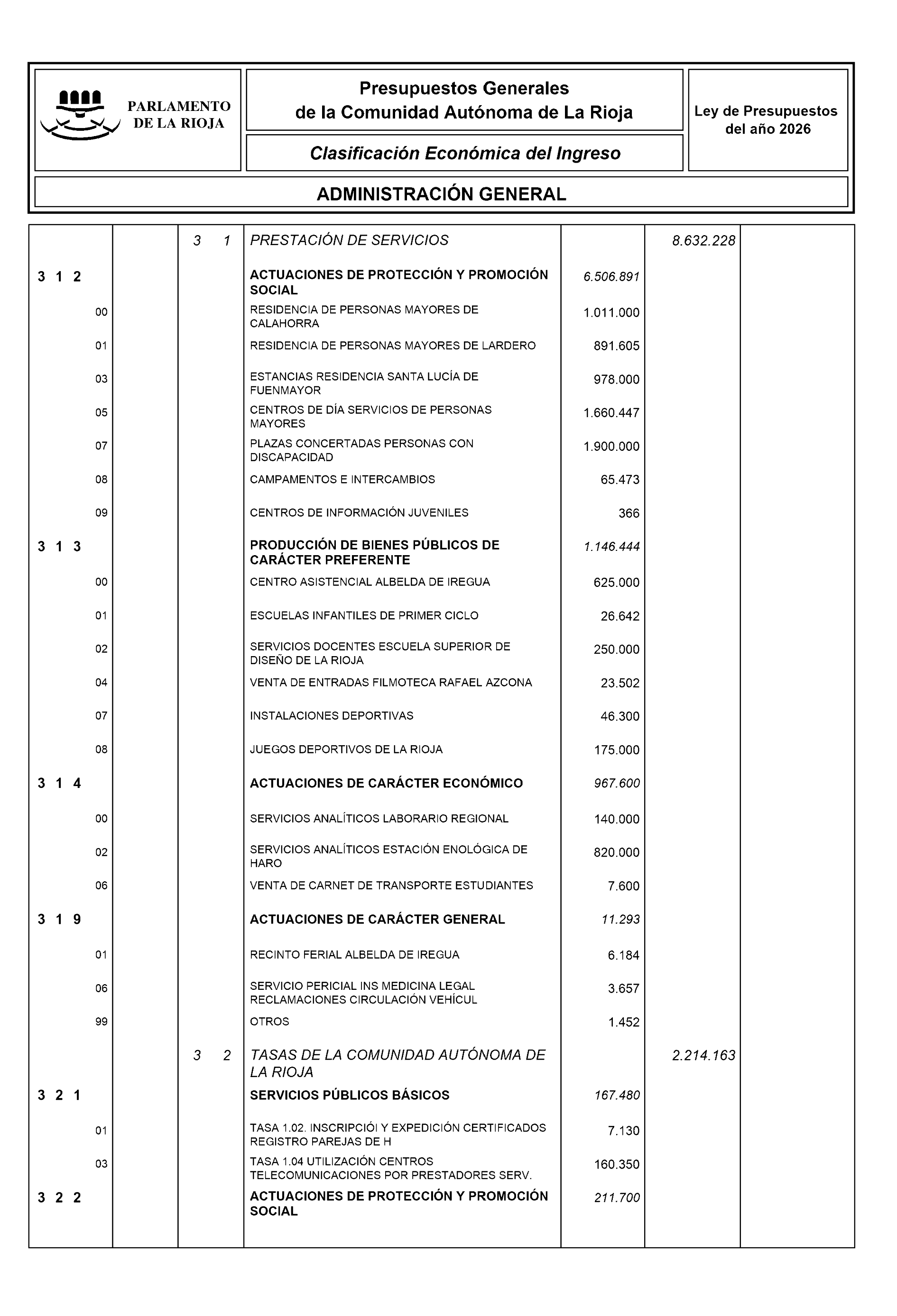 Imagen: /datos/imagenes/disp/2026/15/990_16522927_5.png