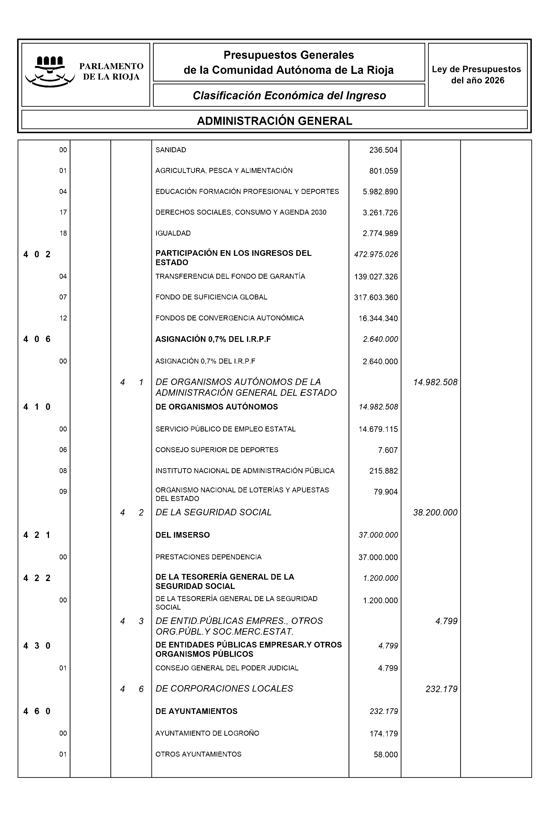 Imagen: /datos/imagenes/disp/2026/15/990_16522927_9.png